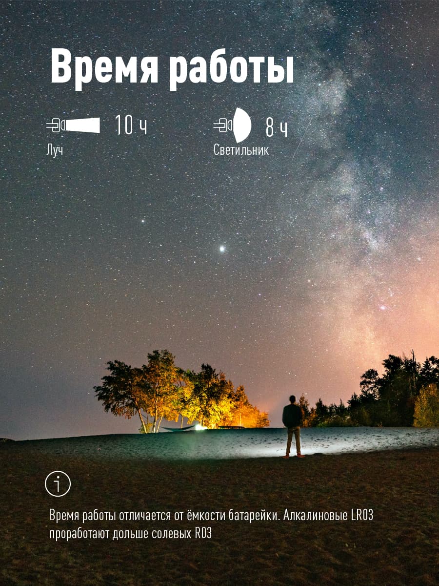 Фонарь налобный, 3W, 3 батарейки ААА, 140Lm