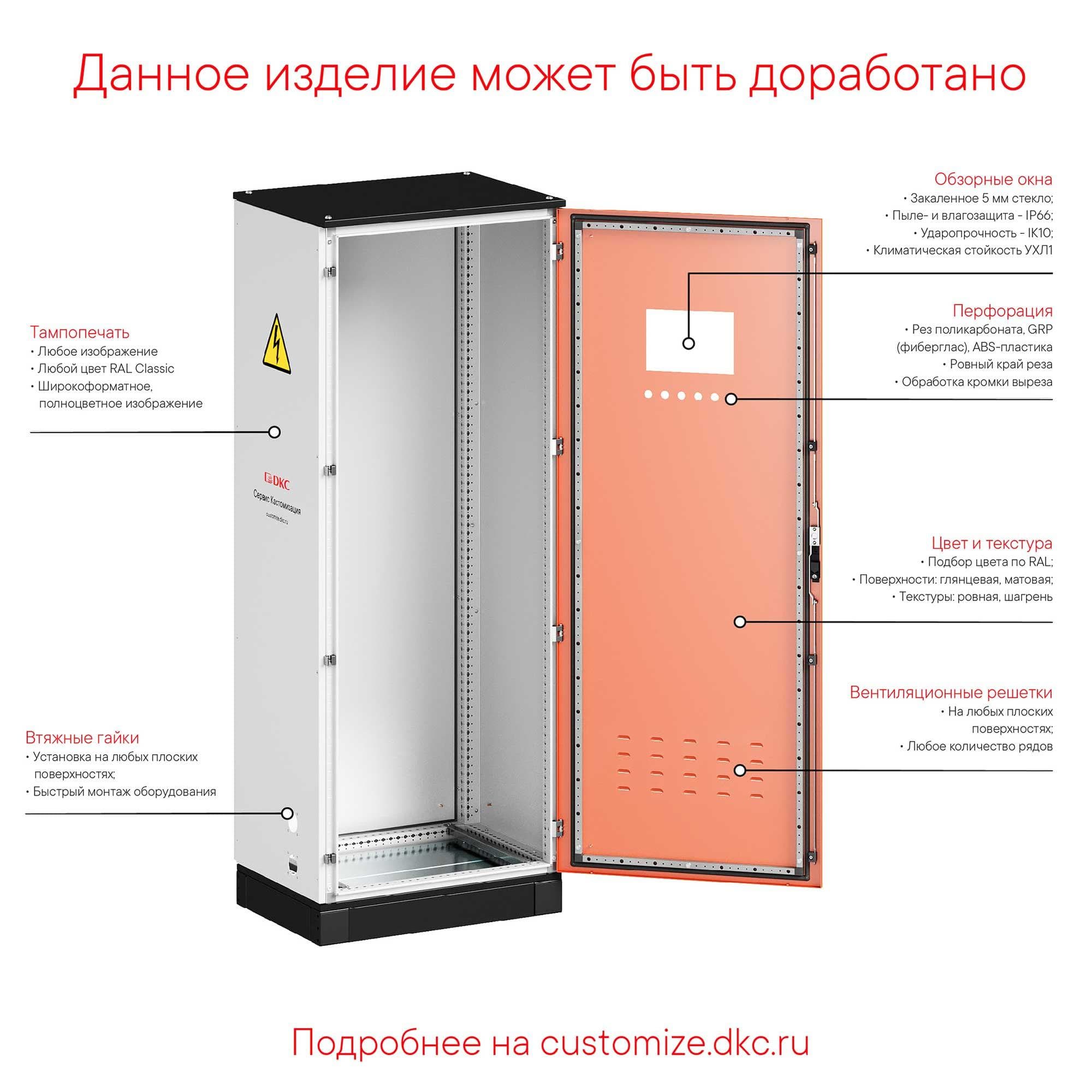 Панель задняя для шкафов CQE N, ВхШ 2000х800 мм