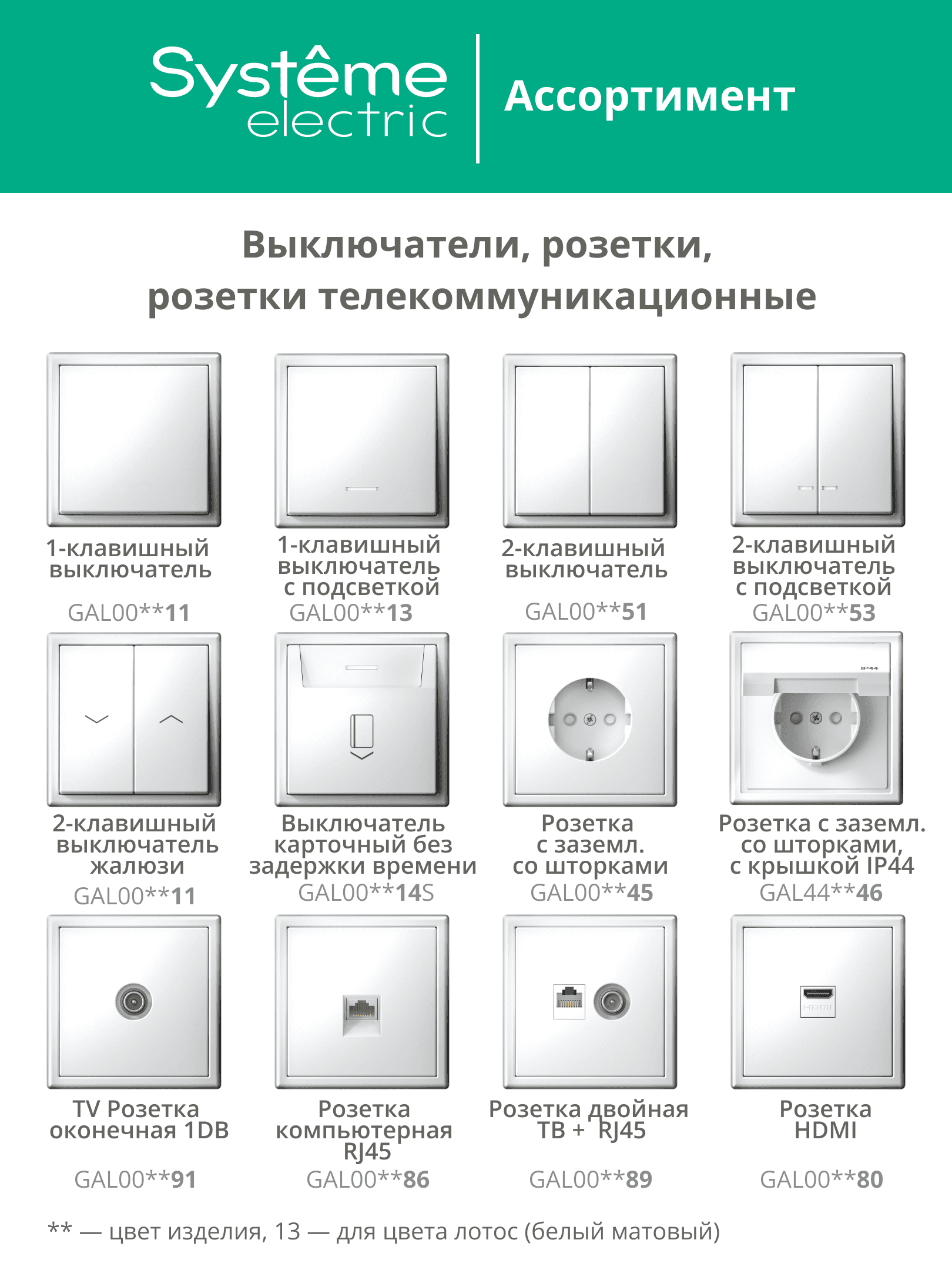 ARTGALLERY рамка 2-постовая, универсальная, лотос