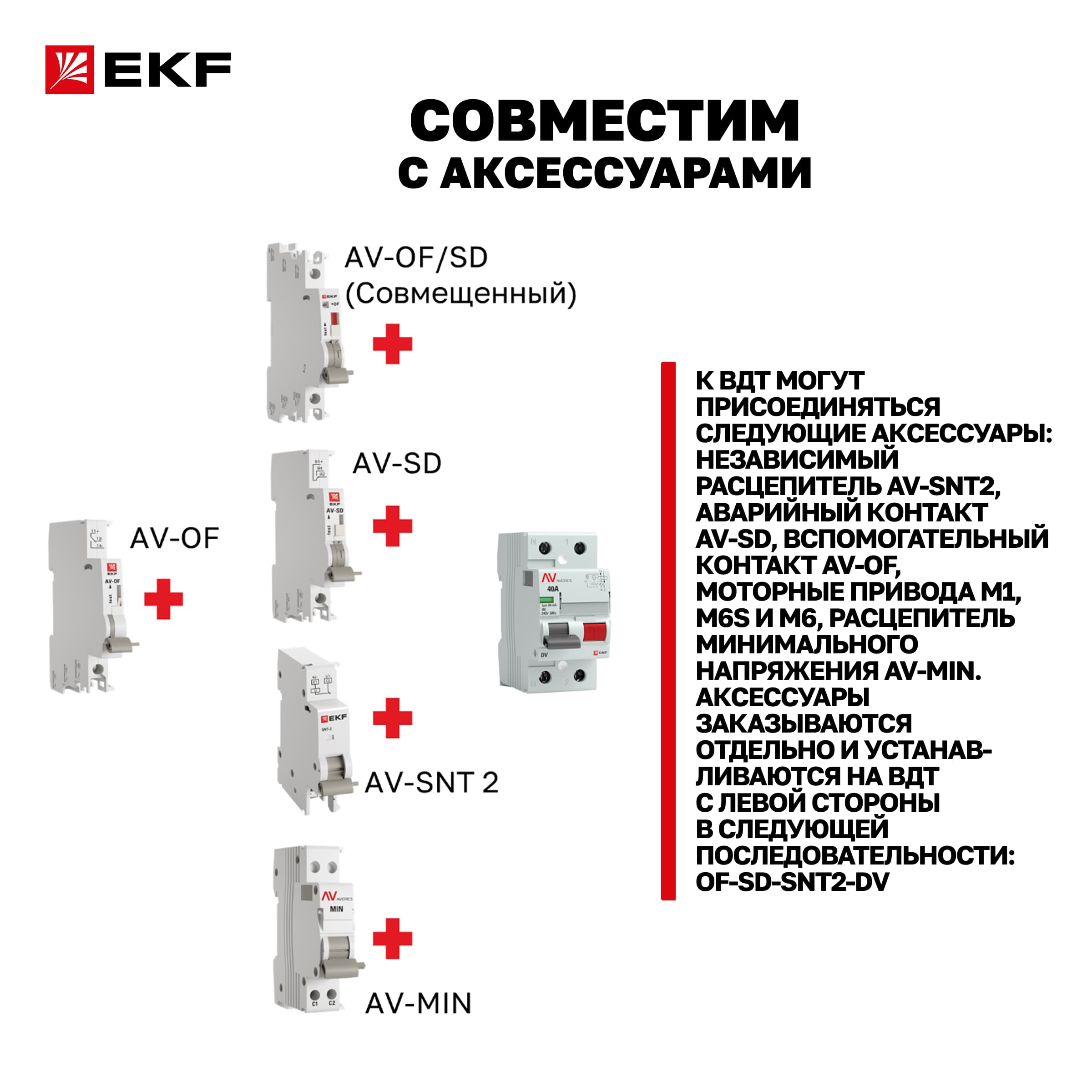 Устройство защитного отключения DV 2P 63А/30мА (AC) AVERES