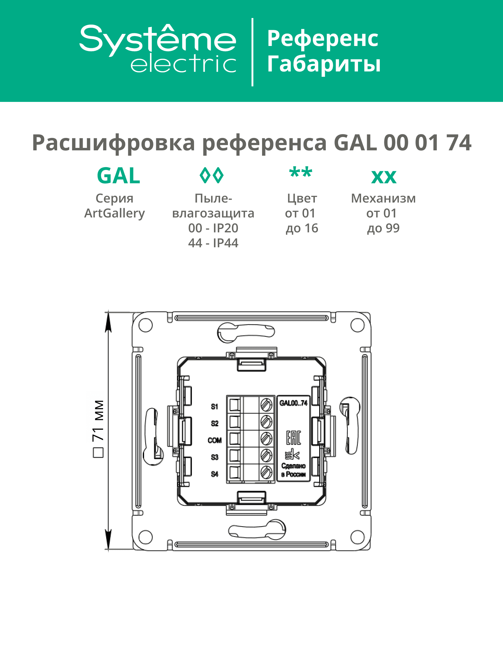 ARTGALLERY 4-клавишный ВЫКЛЮЧАТЕЛЬ СЦЕНАРНЫЙ, сх. 1,  БЕЛЫЙ