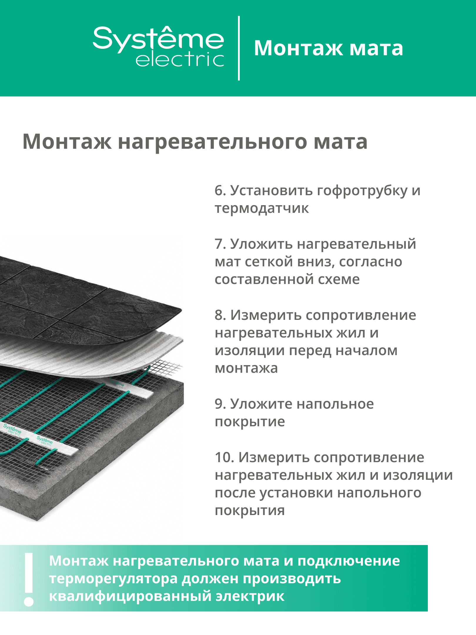 Теплый пол (мат нагревательный) STEP TURBO STM200020, 200 Вт/м2, 400 Вт, 2 м2