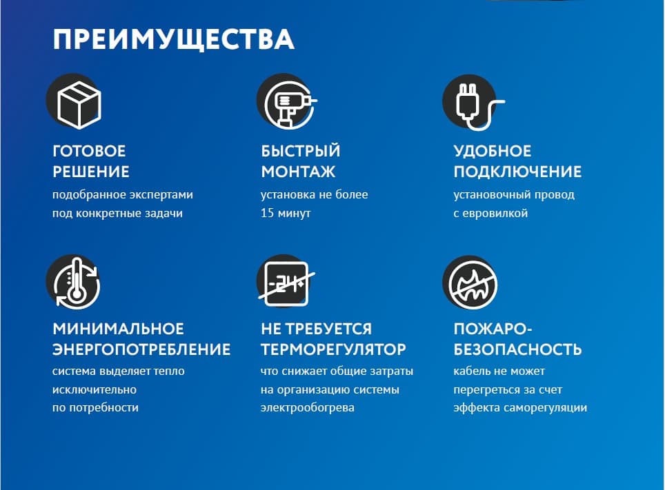 Секция нагревательная кабельная PipeMate 10 Вт/м 6 м