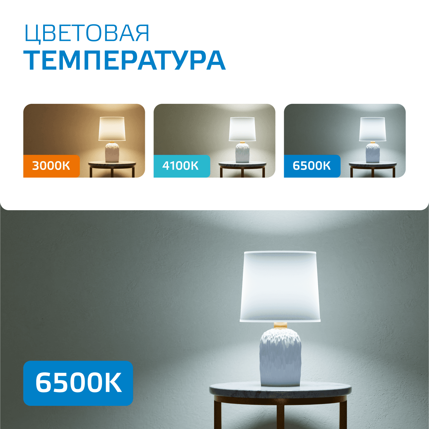 Лампа светодиодная LED 8 Вт 560 лм 6500К шар P45 холодный E27 AC 220В Elementary