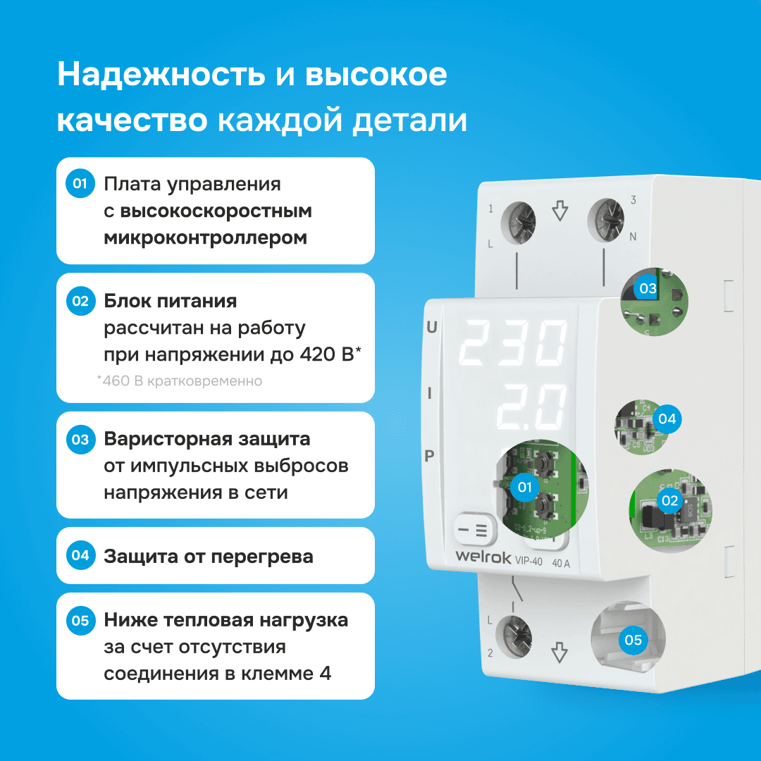 Многофункциональное реле, 40А, белая индикация