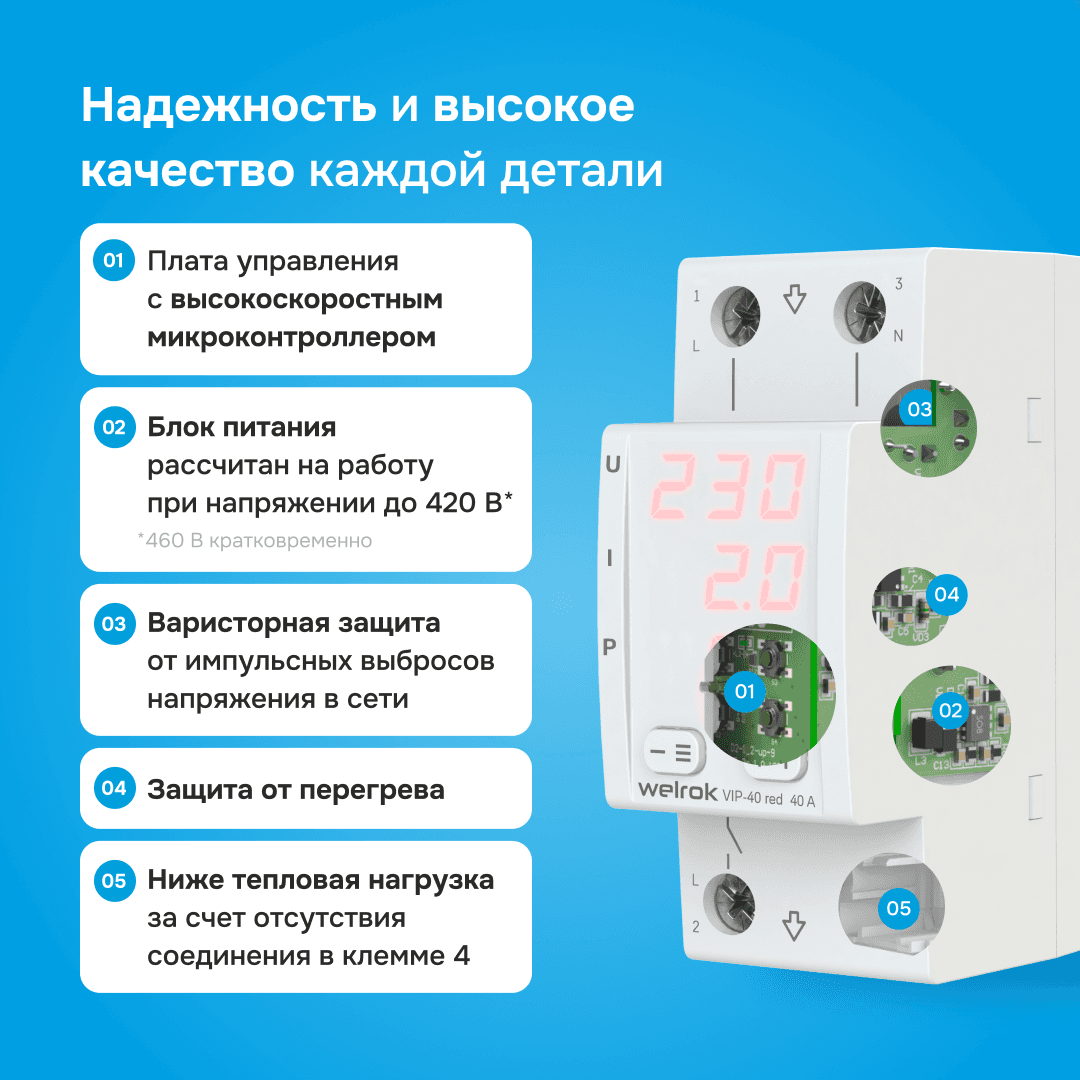 Многофункциональное реле, 40А, красная индикация