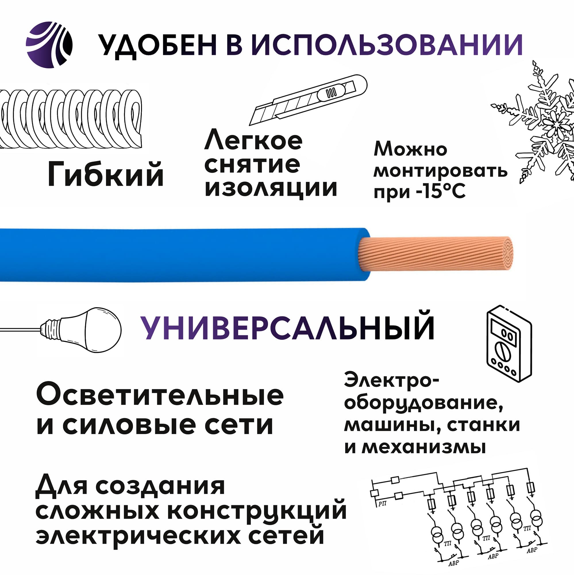 Провод силовой ПуГВ нг(А)  LS 0,75 голубой ТРТС