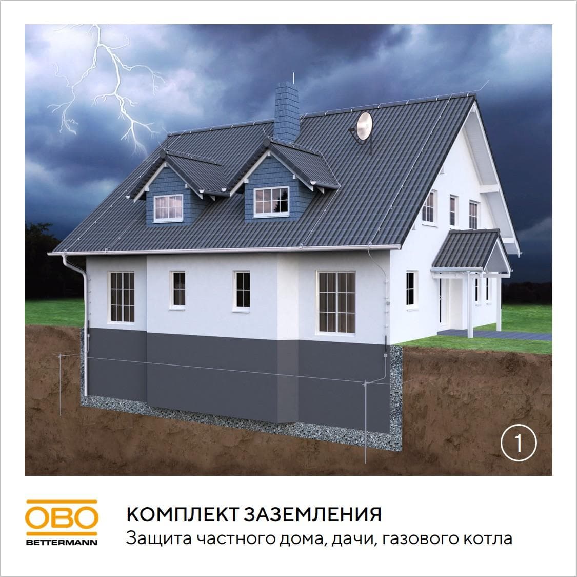 Комплект заземления безмуфтовый D20 мм, 6 м, FT (EK 219 20 ST FT)