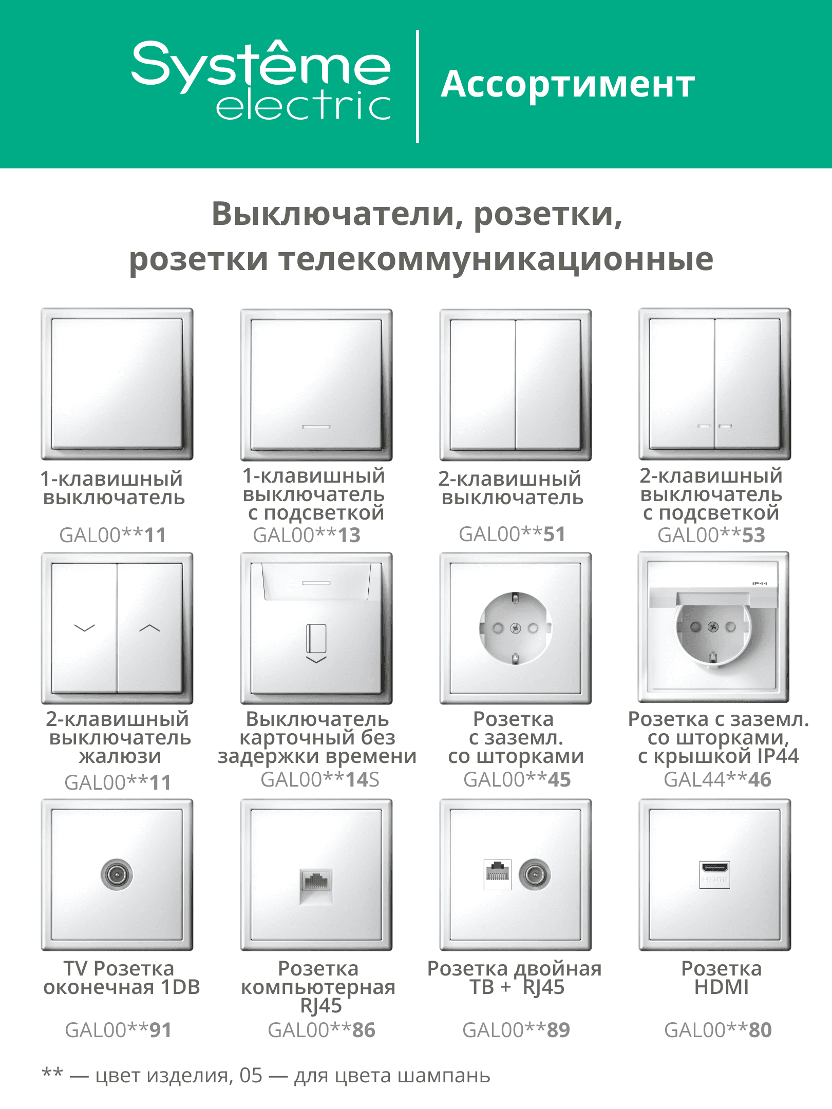 ARTGALLERY рамка 3-постовая, универсальная, шампань