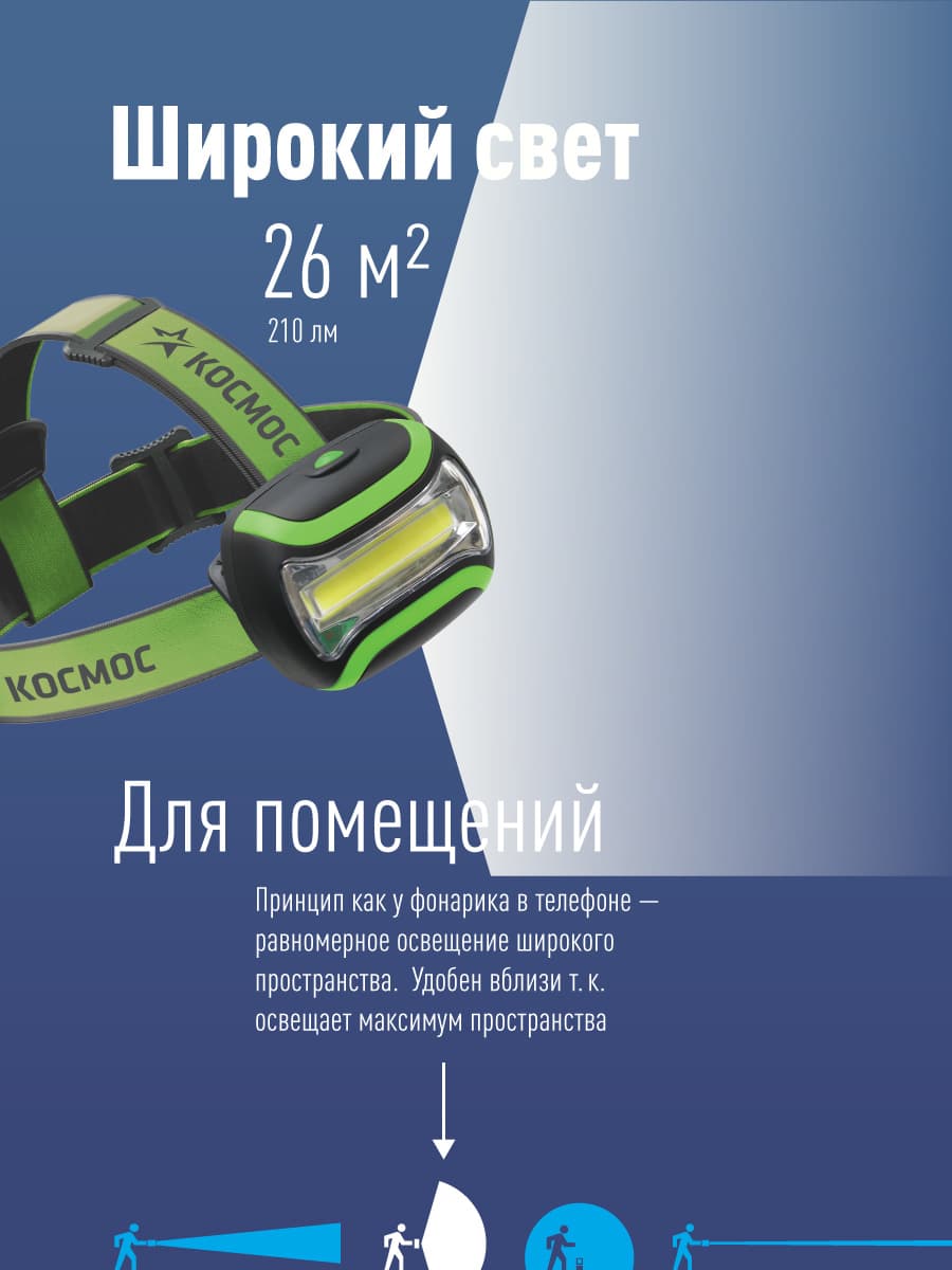 Фонарь налобный, 3W COB LED, 3 батарейки АА, 180Лм