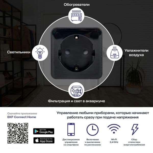 Умная розетка Сonnect PRO Wi-Fi черная