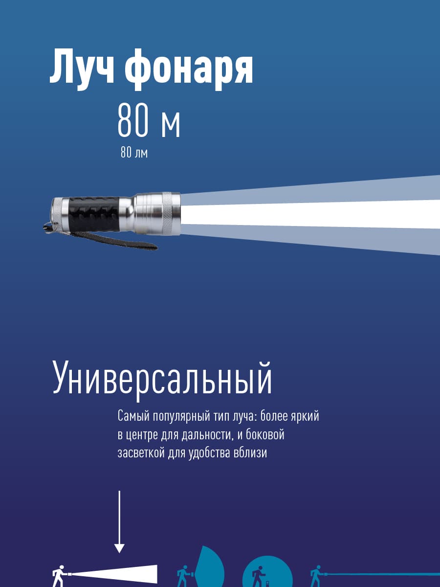 Фонарь ручной 1Вт LED, 3xAAА, корпус алюминий, ремешок ручной