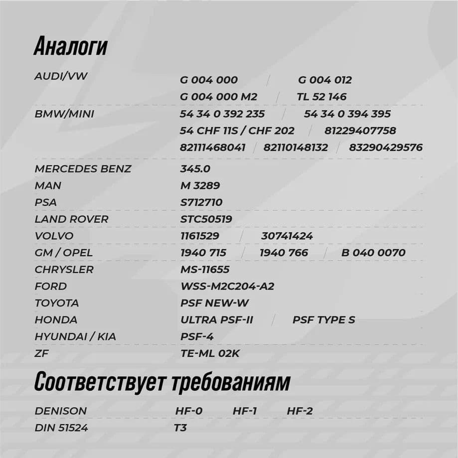 Масло ГУР ВАЛЕРА -60*С, 20л канистра