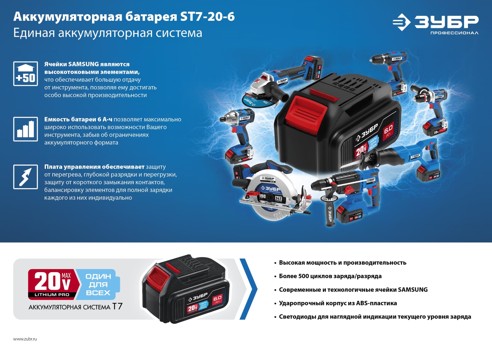 Дрель-шуруповерт бесщеточная 20 В, 100 Нм, без АКБ, Профессионал