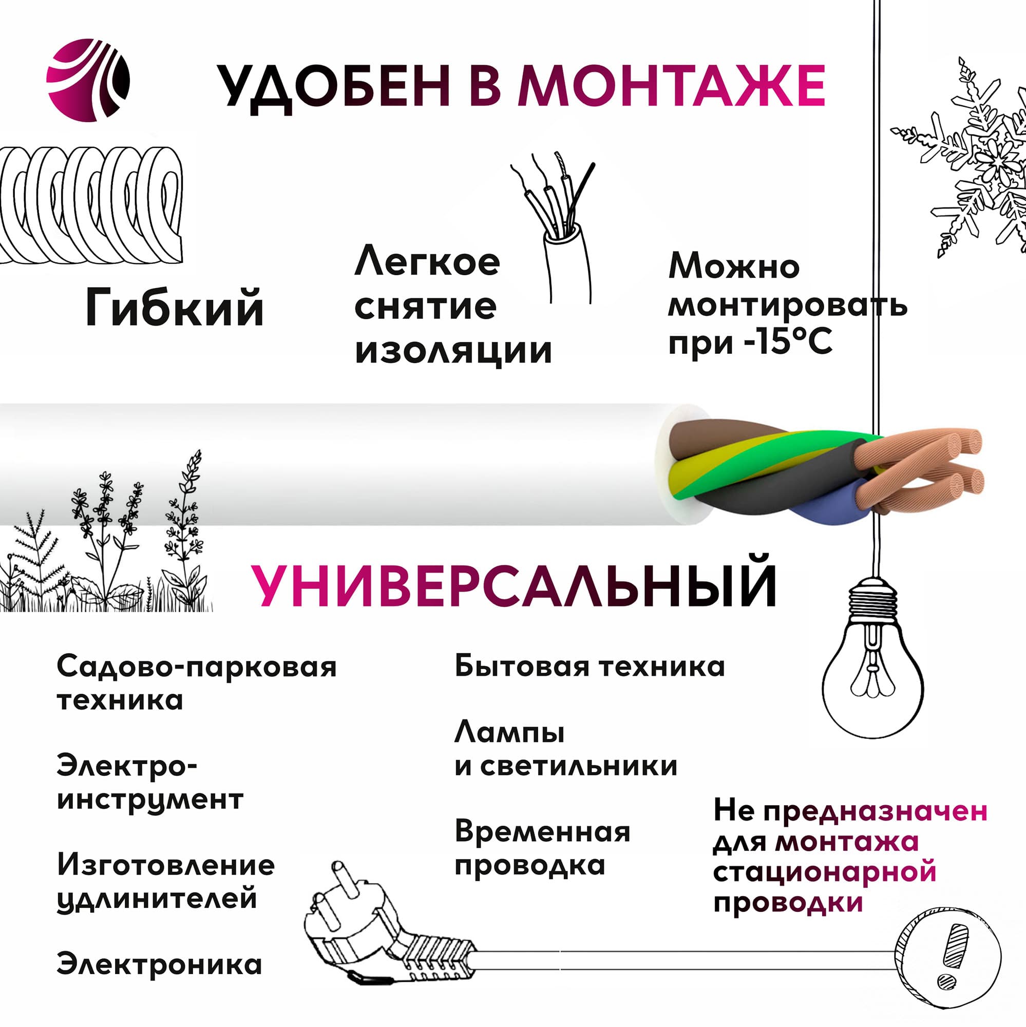 ПВС 4х1.5 белый - 20м  ТРТС