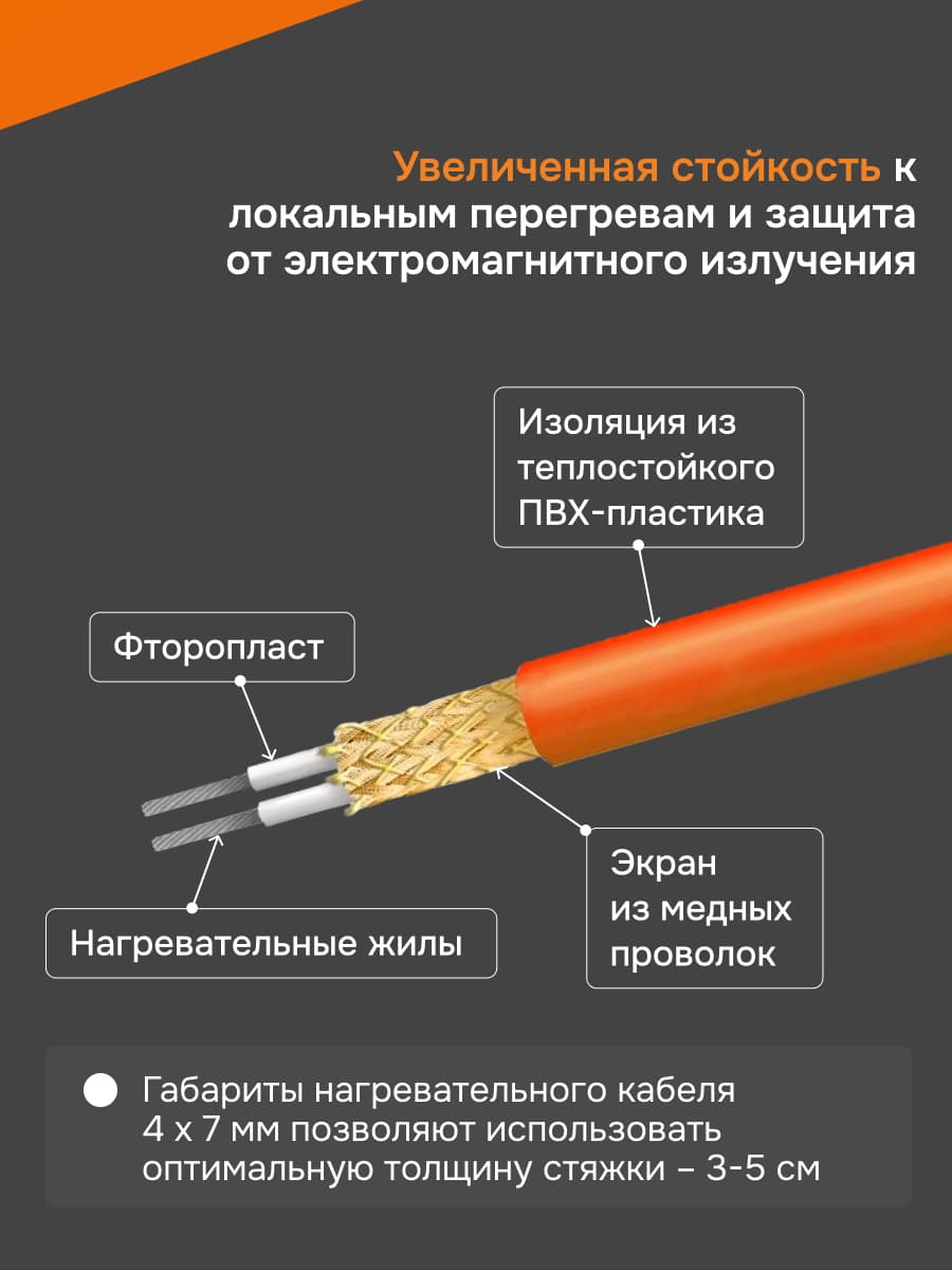 Секция нагревательная для теплого пола 2000 Вт, 100 м