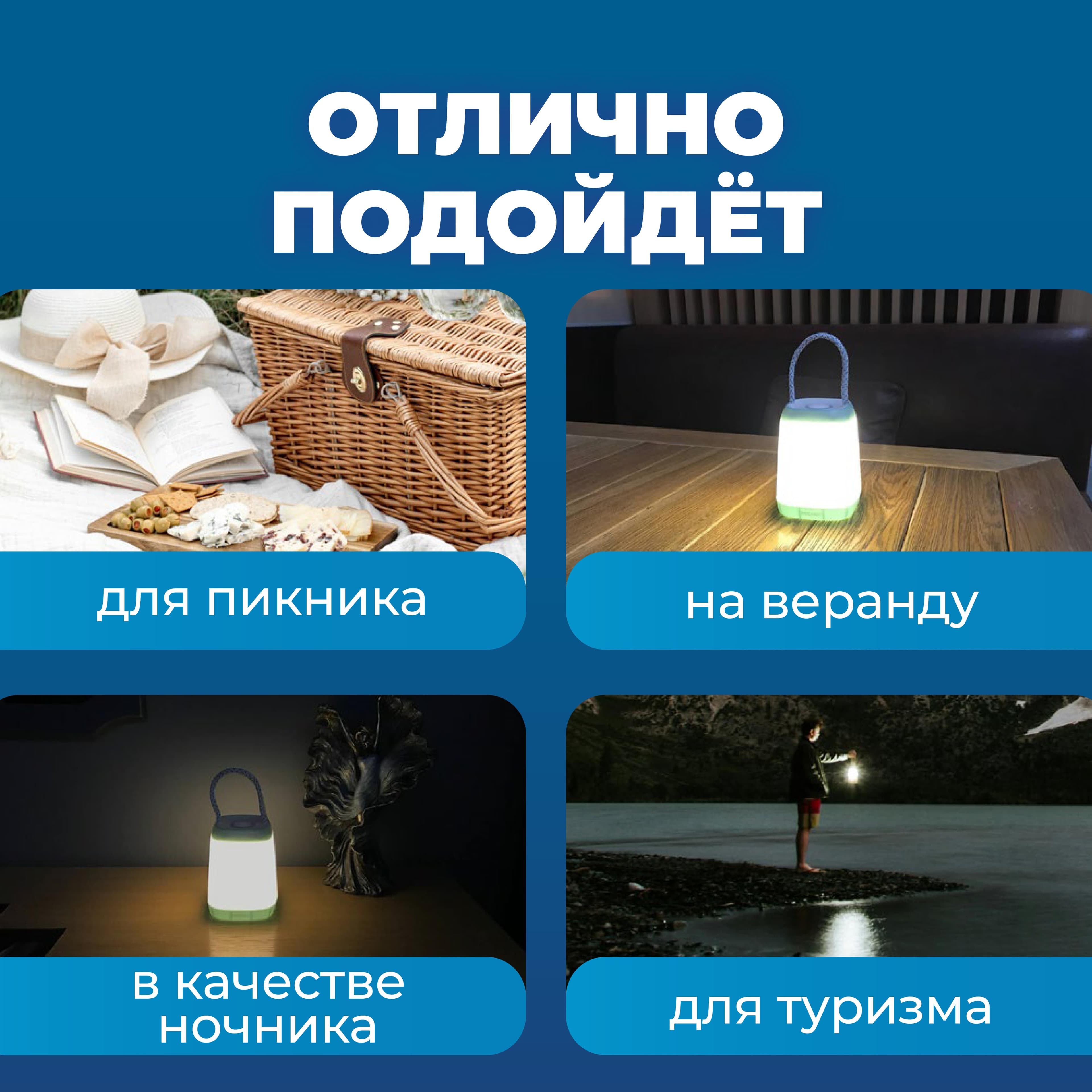Фонарь 2028LED кемпинговый 3хR03AAA 16