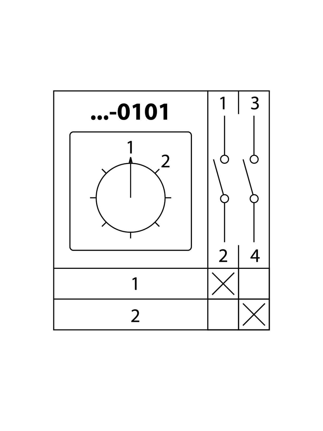 Кулачковый переключатель КПУ11-10/0101 (1-2 1р)