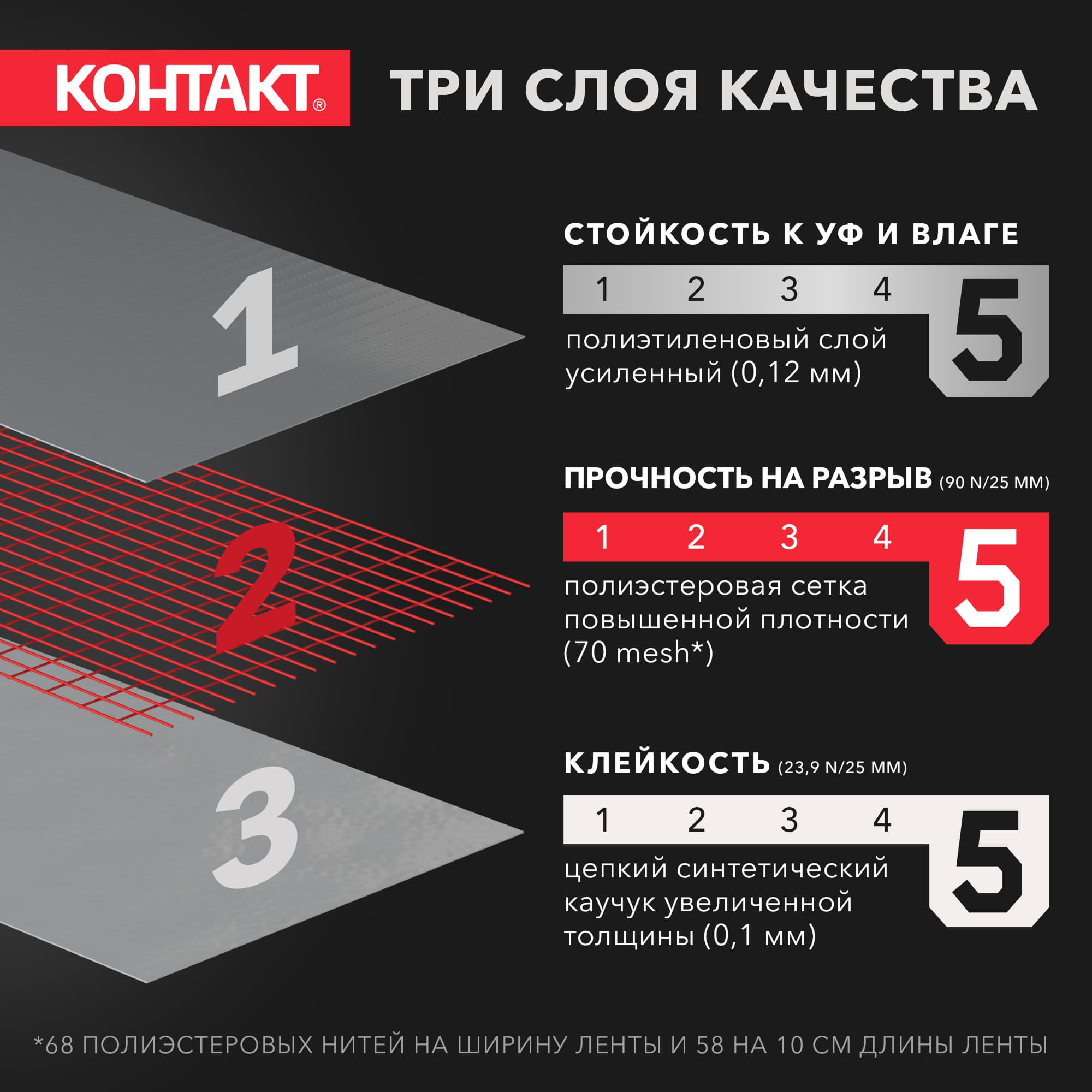 Супер-лента клеящая универсальная , 50 мм х 10 м, серая