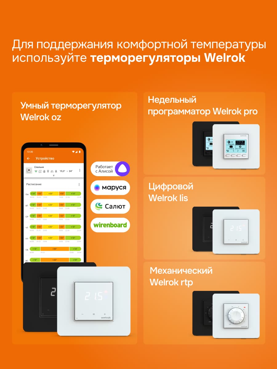 Мат нагревательный для теплого пола 9 м2, 1350 Вт