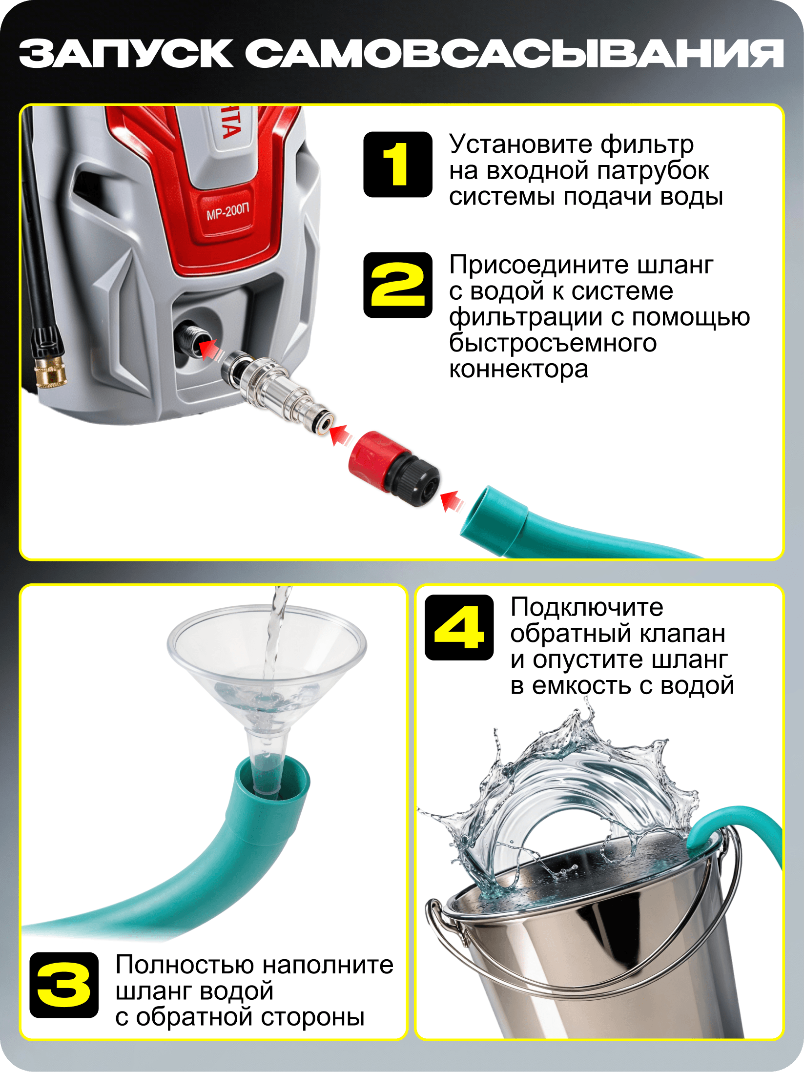 Мойка высокого давления МР-200П