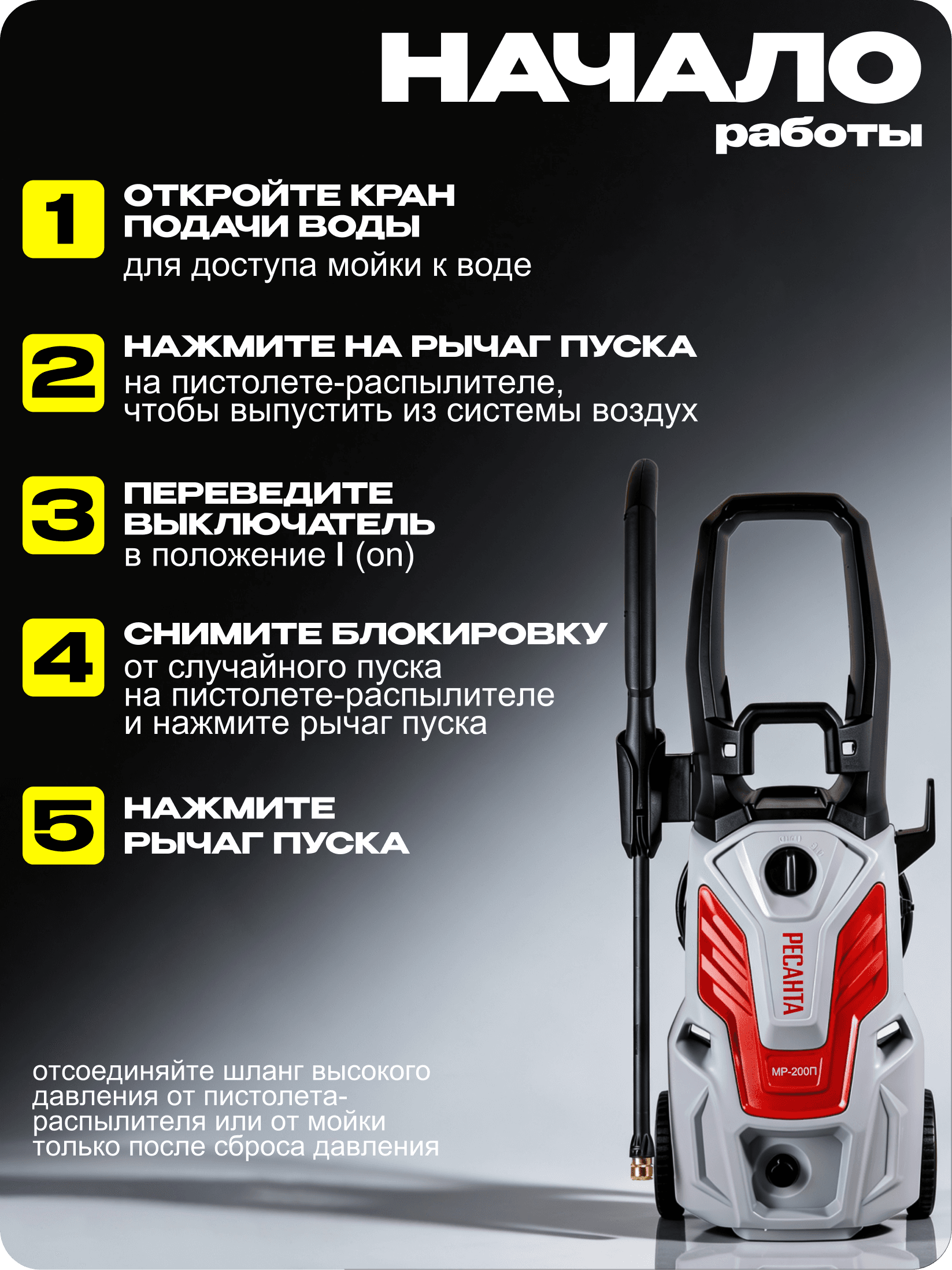 Мойка высокого давления МР-200П