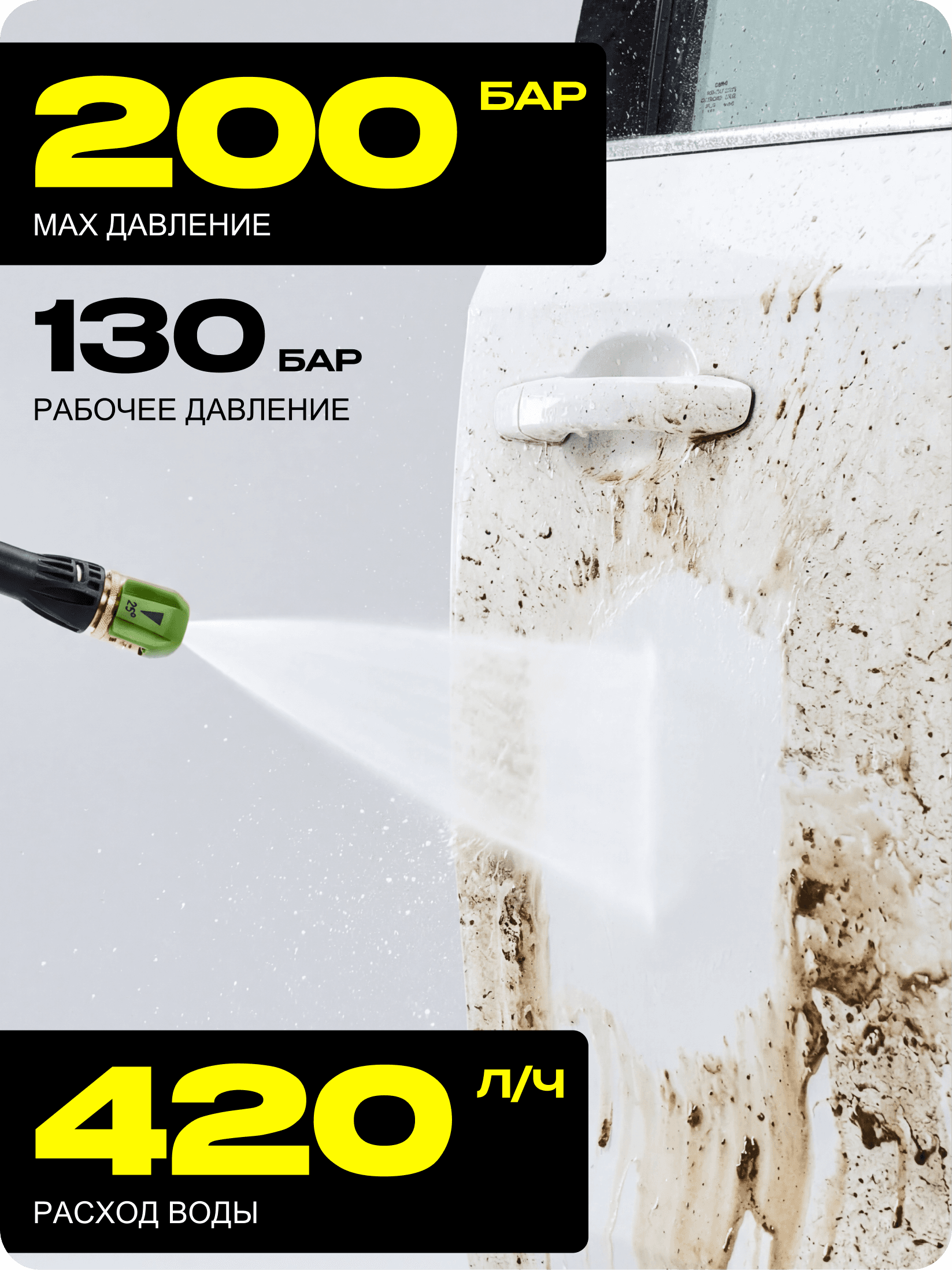 Мойка высокого давления МР-200П