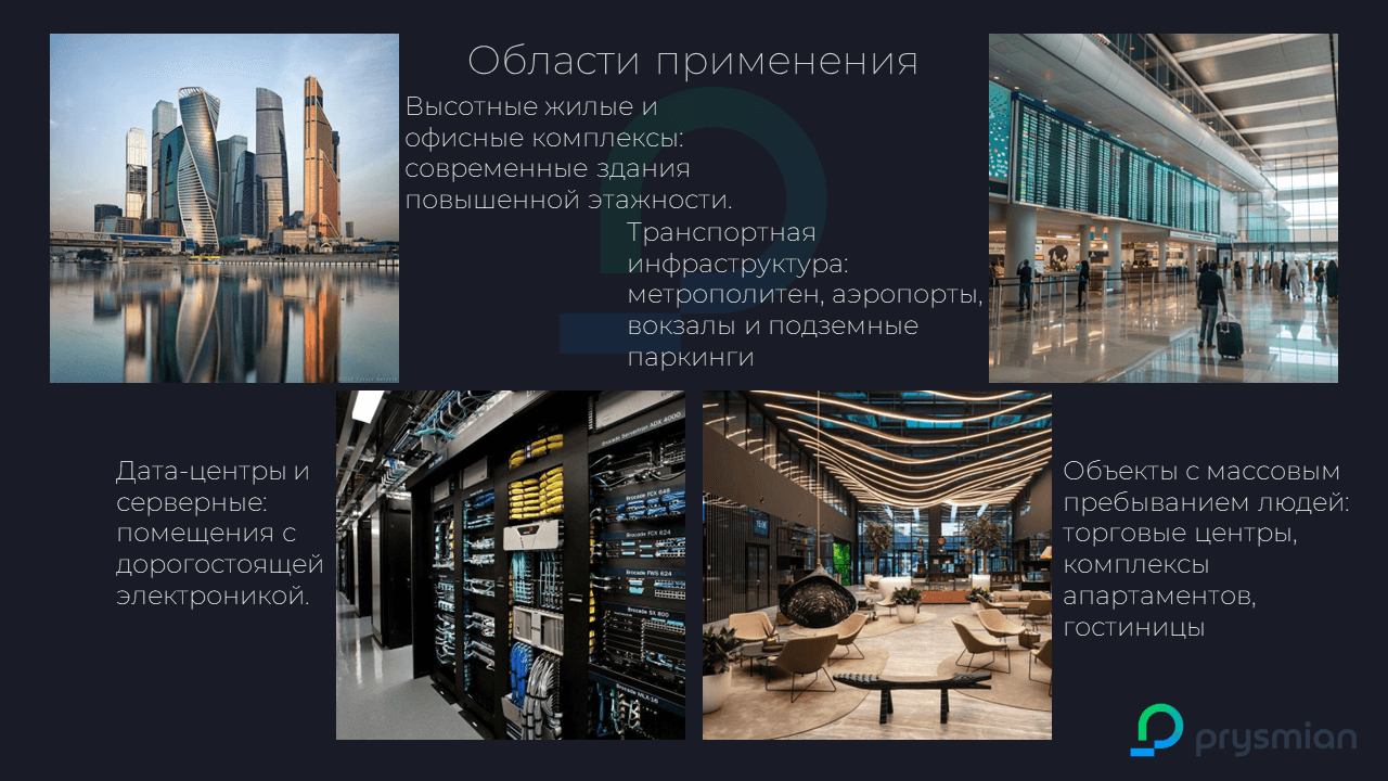 Кабель силовой ППГнг(А)-HF 4х2.5-660