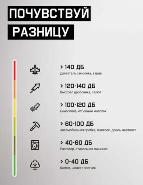 Беруши противошумные многоразовые силиконовые Sonido a 33дБ