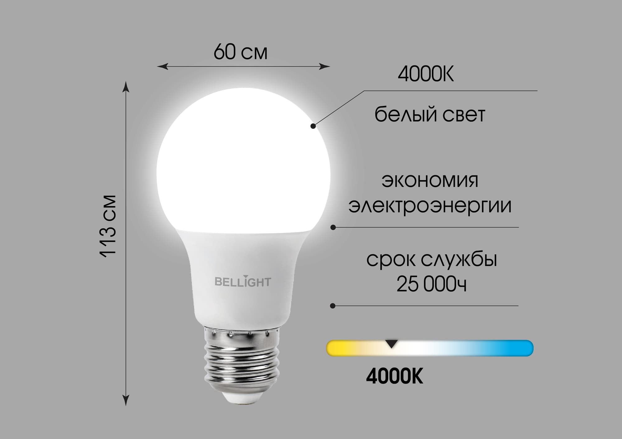 Лампа светодиодная А65 25Вт Е27 220в 4000К (в реш. Упак 50шт) BELLIGHT
