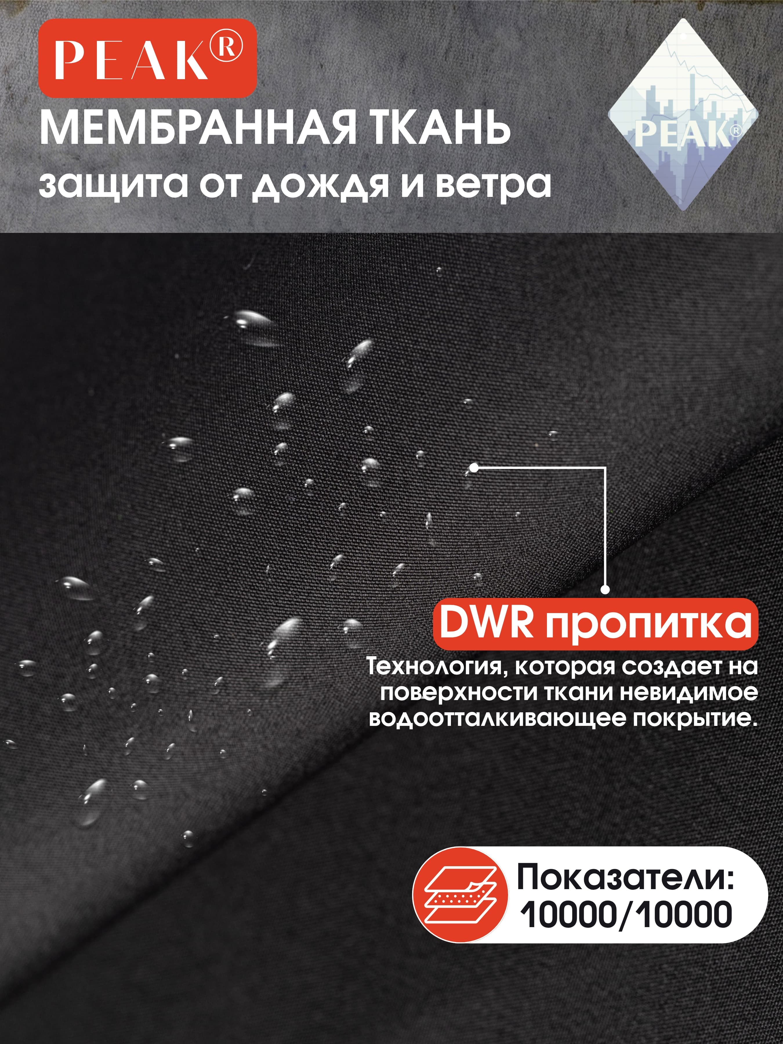 Летняя куртка-парка Brodeks KS213, черный (M)