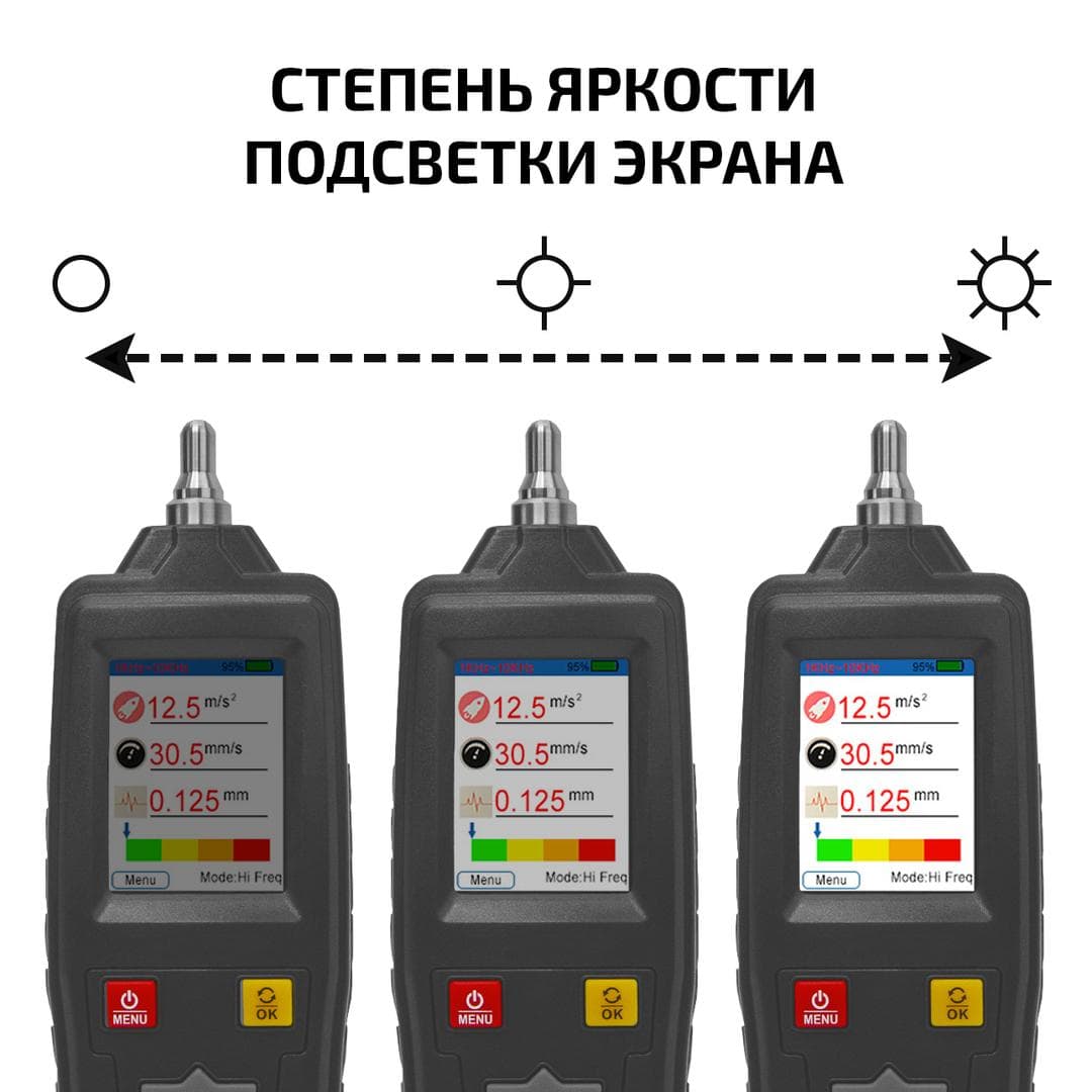 Измеритель вибрации (виброметр) 09633