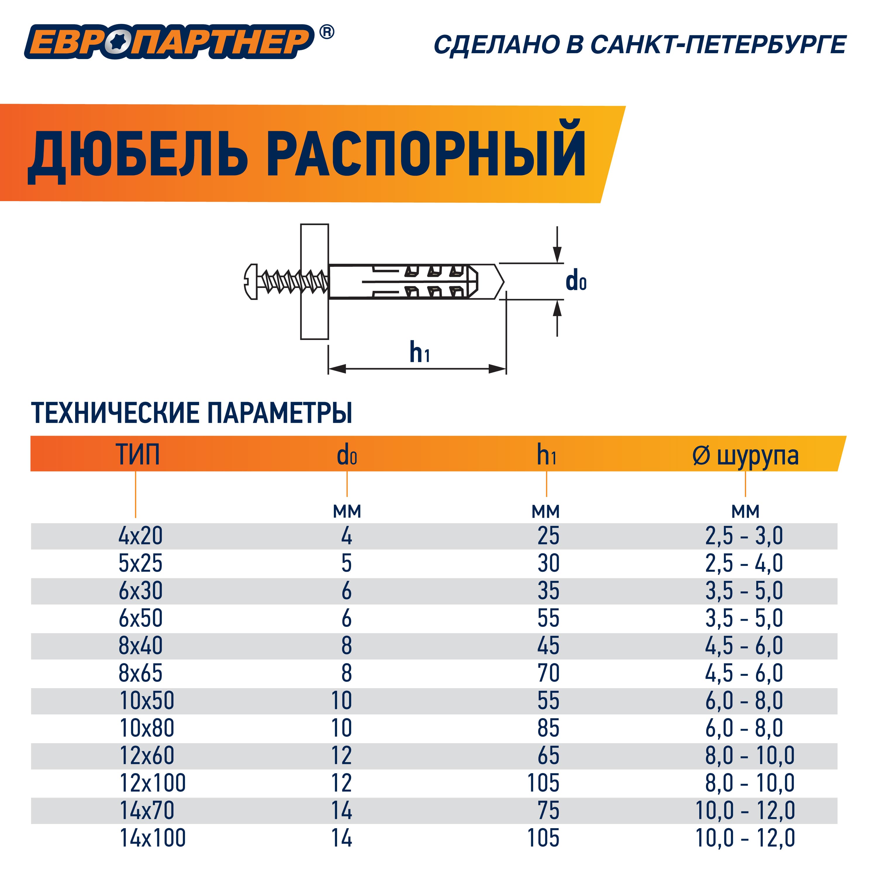 Дюбель распорный 6х40 нейлон (100 шт)