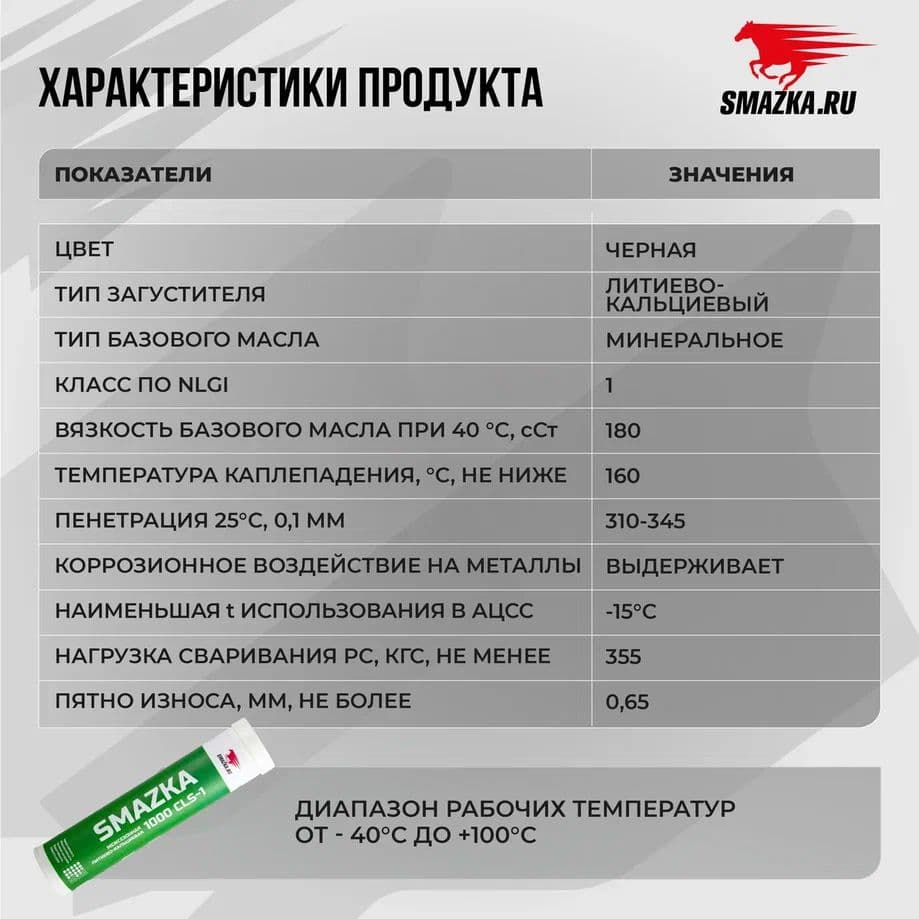 Смазка пластичная МС 1000 CLS-1, 400мл картридж