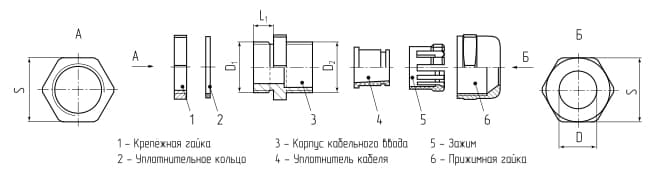 Ввод кабельный из нержавеющей стали PGМ 7 (3-6.5 мм) (INOX)