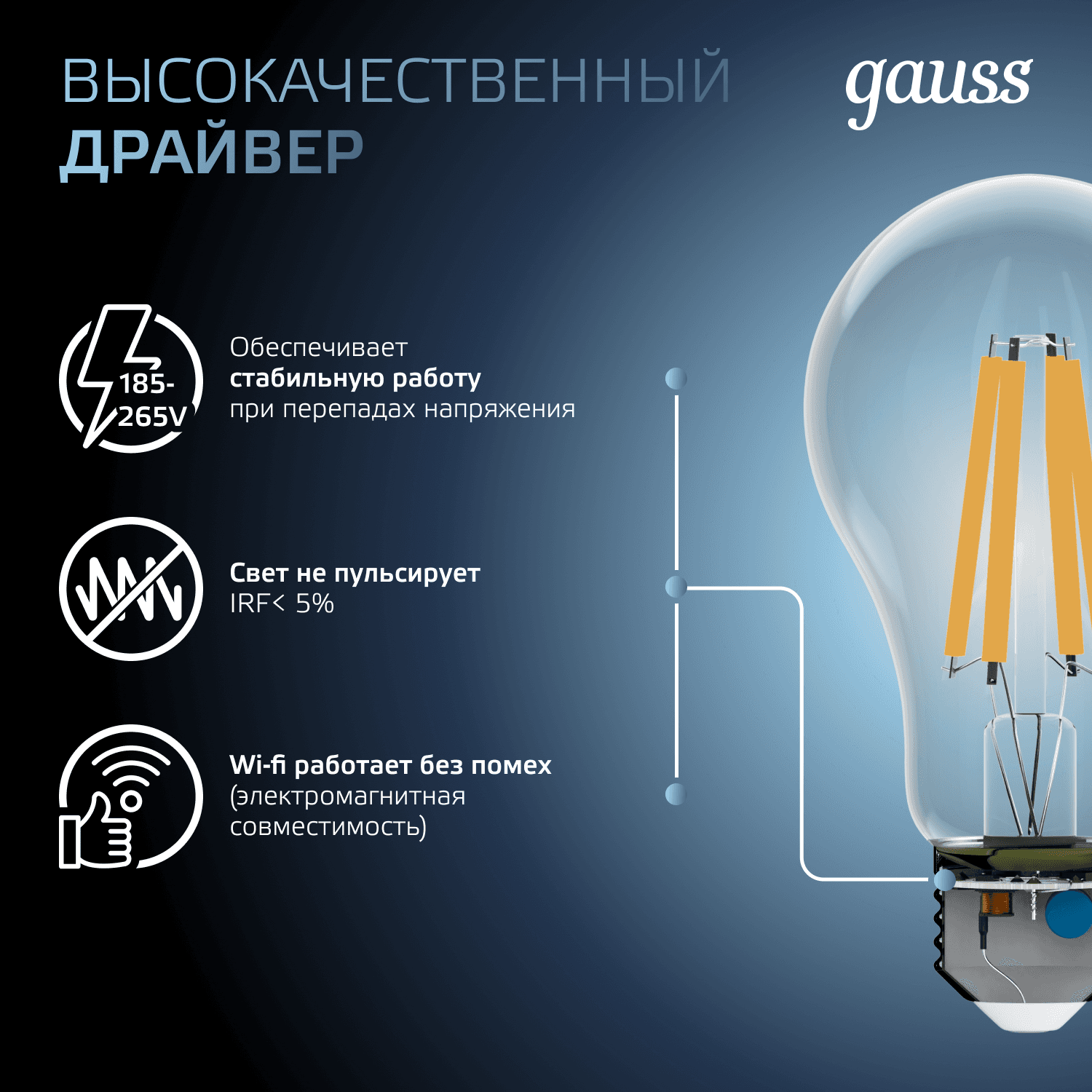 Лампа светодиодная филаментная LED 20 Вт 1850 лм 4100К А60 груша нейтральный E27 AC 220В прозрачная колба Black Filament