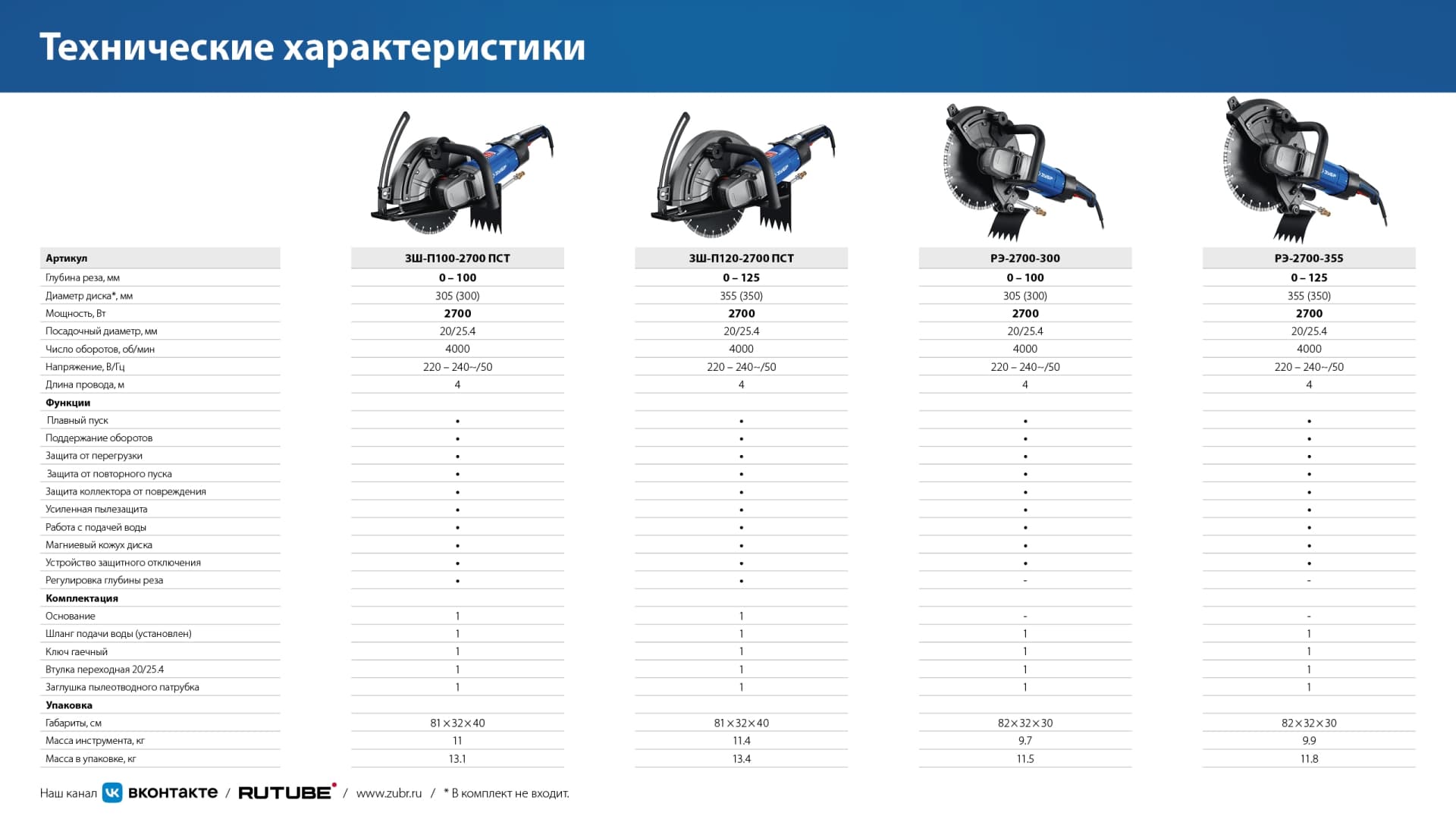 Штроборез, бороздодел, Профессионал, d 305 мм, 2700 Вт, 100 мм