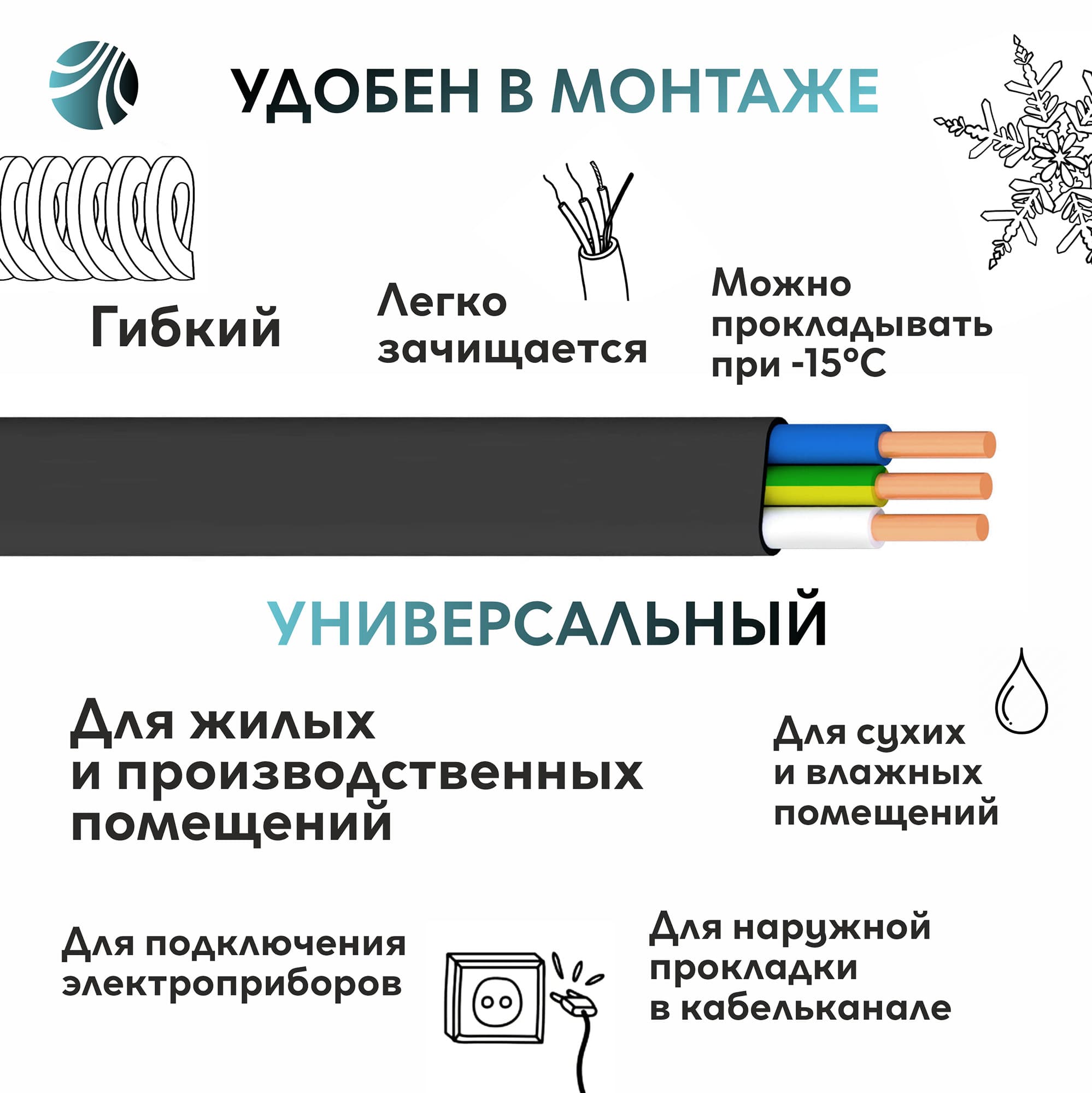 Кабель силовой ВВГ-Пнг(А)-LS LTx 3х1,5-5м  ТРТС