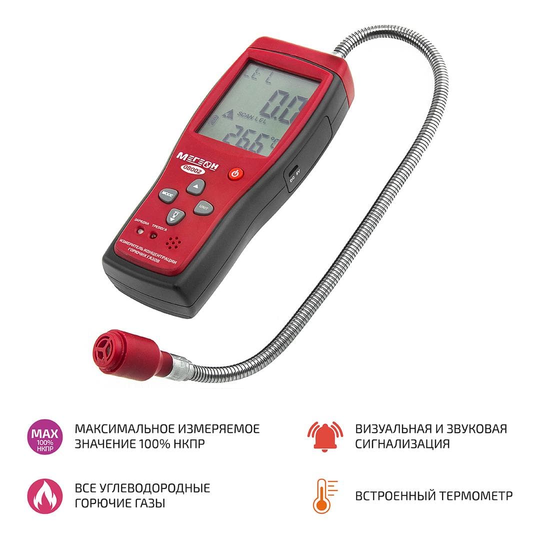 Измеритель концентрации горючих газов 08002