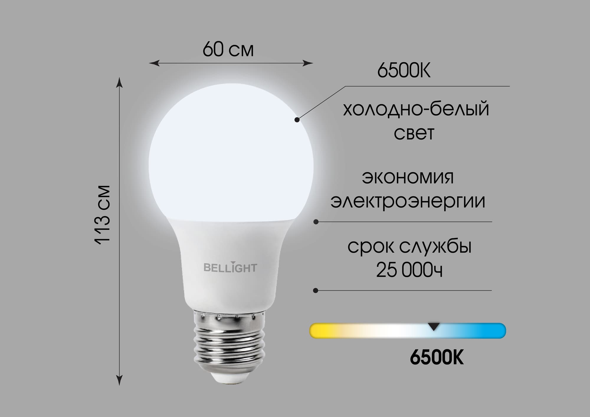 Лампа светодиодная А65 25Вт Е27 220в 6500К (в реш. Упак 50шт) BELLIGHT