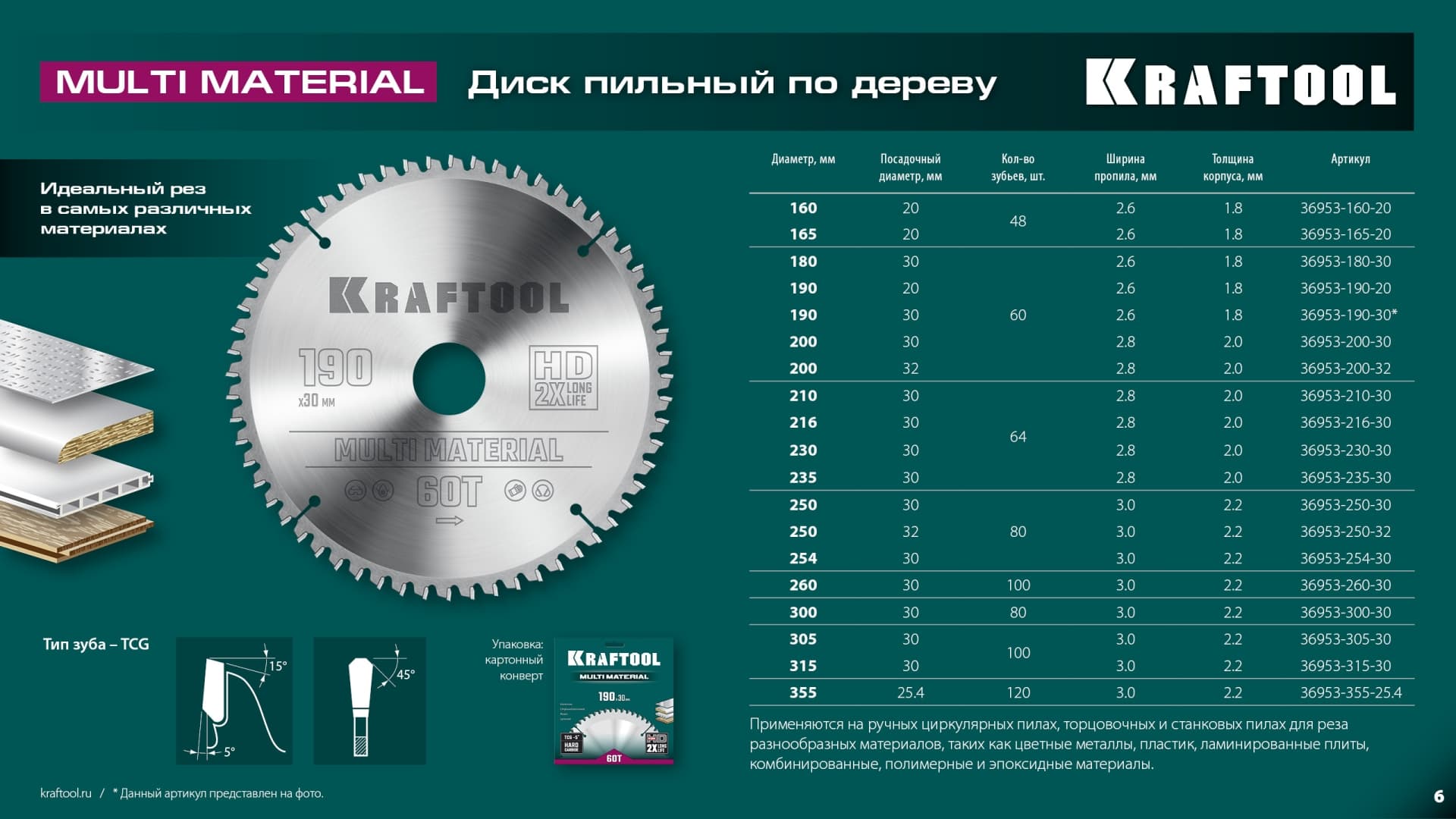 Диск пильный по алюминию Multi Material 200х30мм 60Т