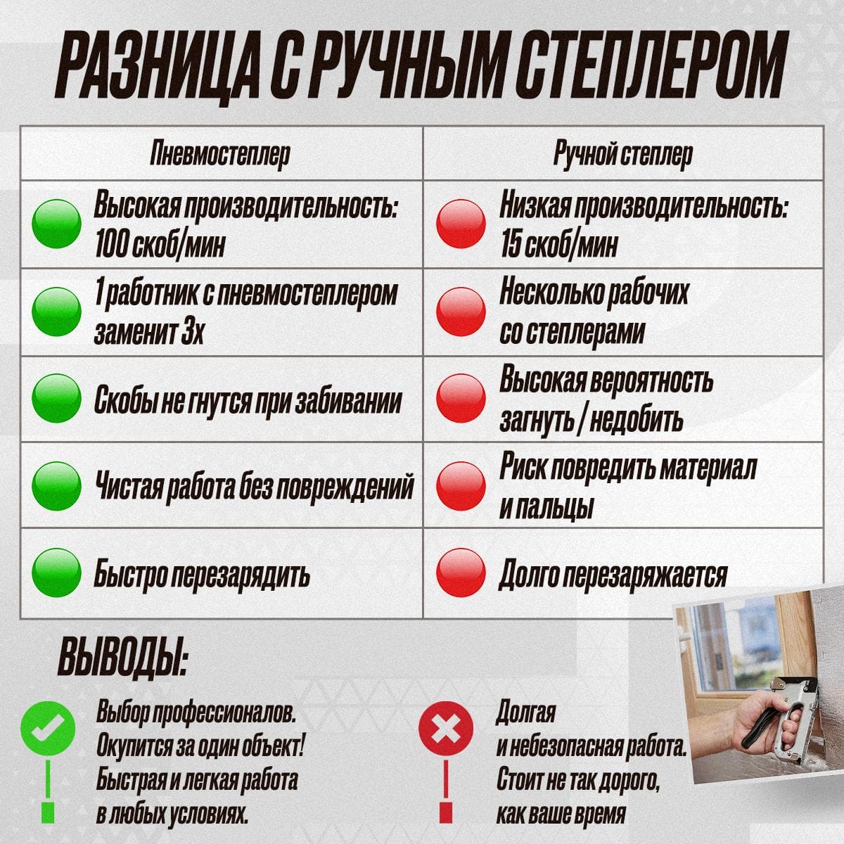 Пневматический монтажный пистолет 1013J