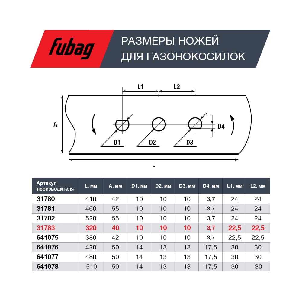 Нож для газонокосилок 33 см _ арт. 31773