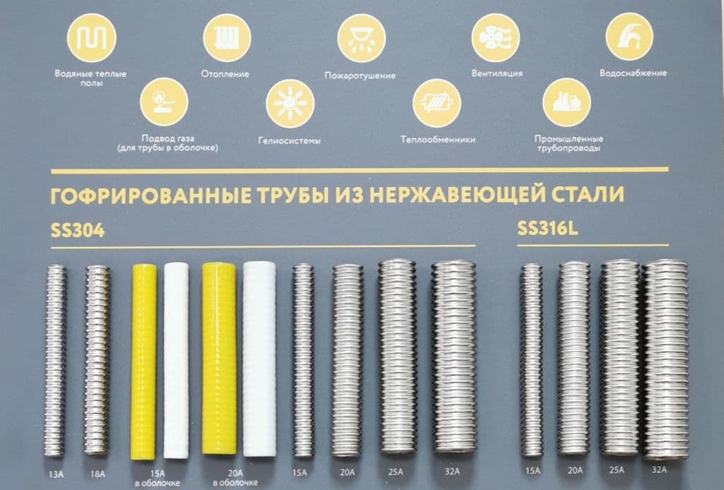Муфта 25х25 EF