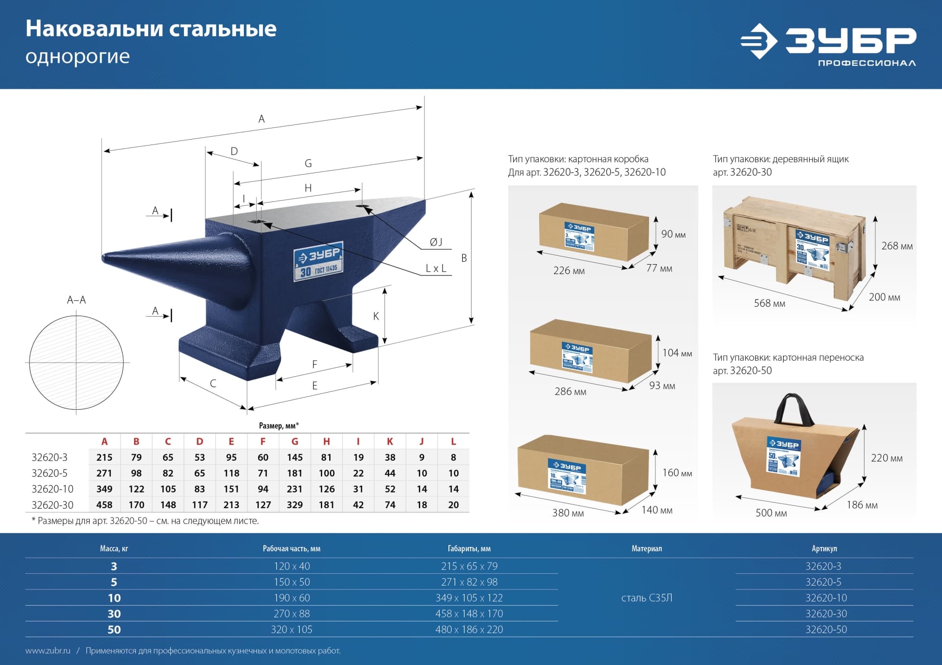 Наковальня стальная 30 кг, Профессионал