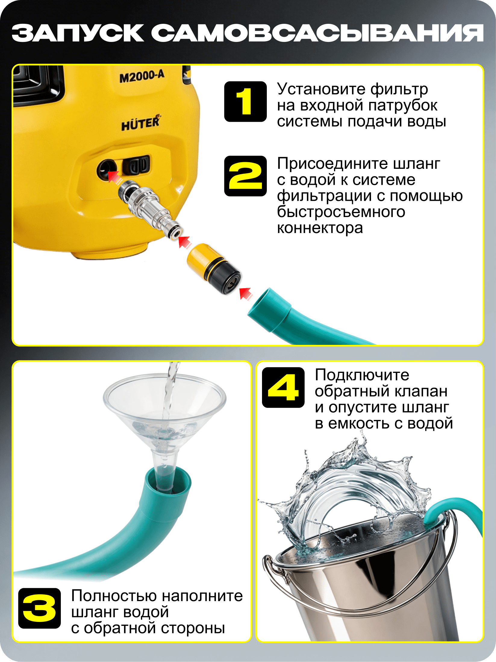 Мойка высокого давления M135-РW