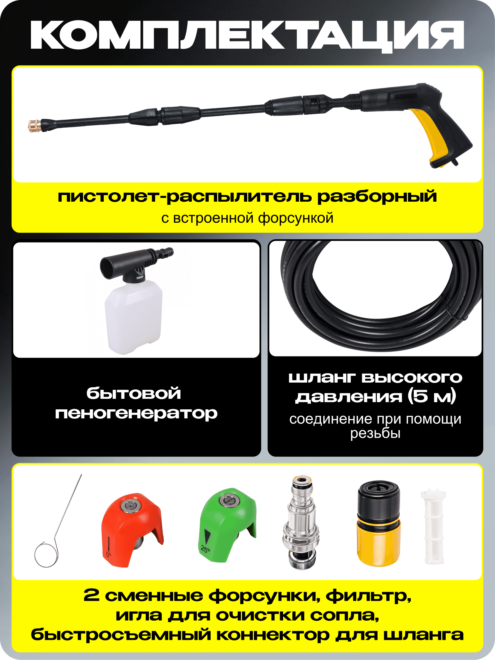 Мойка высокого давления M135-РW