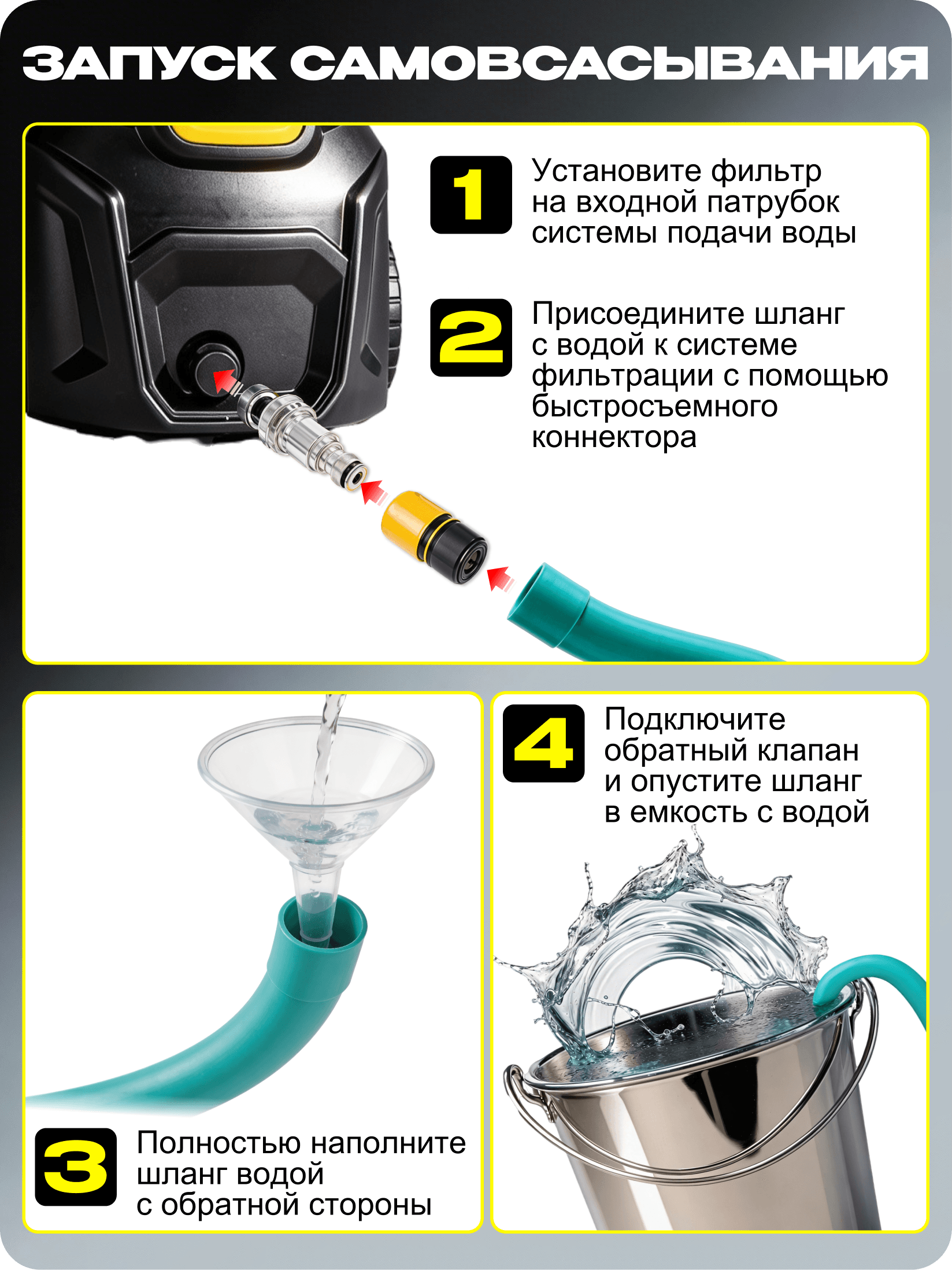 Мойка высокого давления M135-РW
