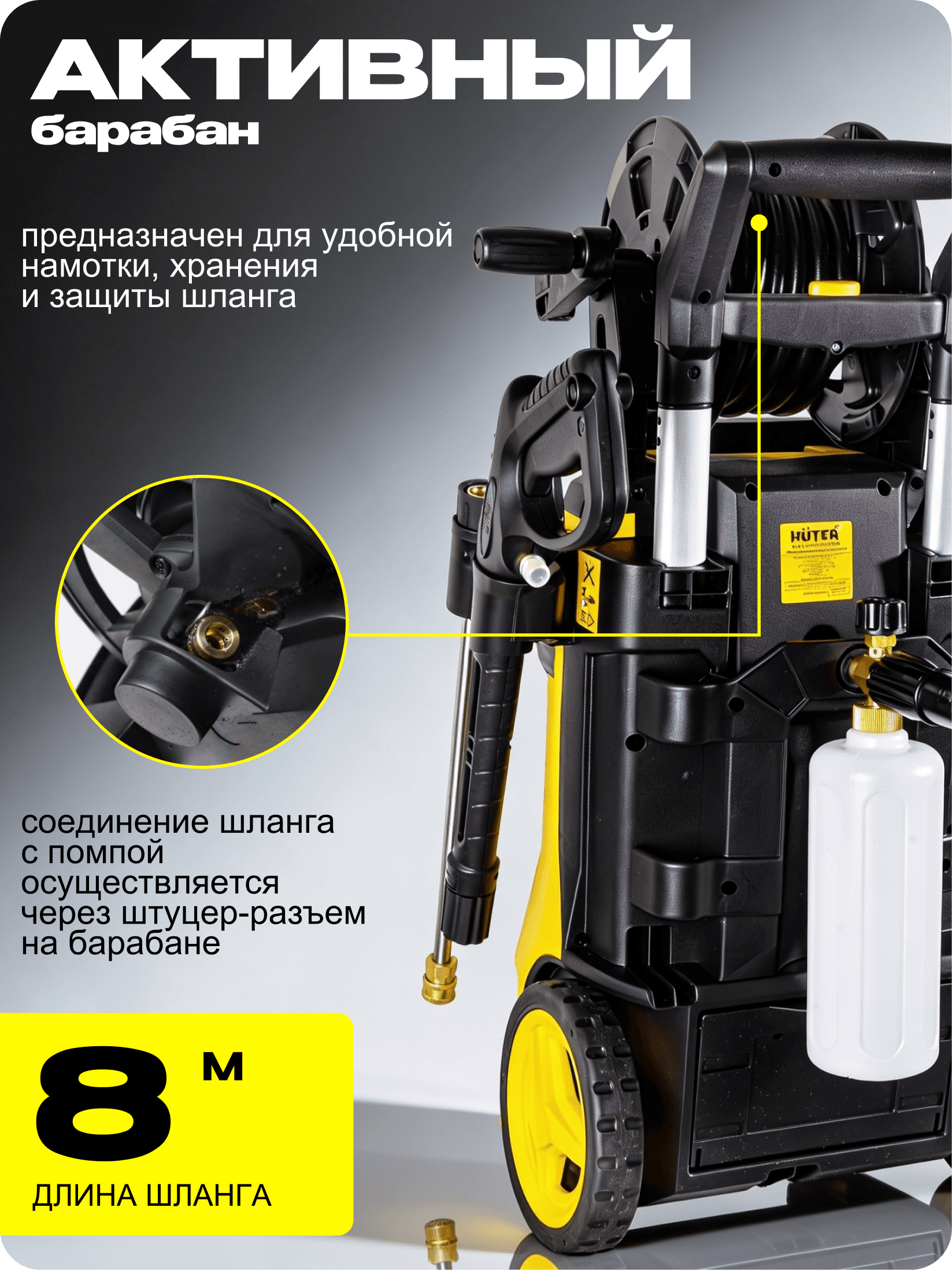 Мойка высокого давления W210i PROFESSIONAL