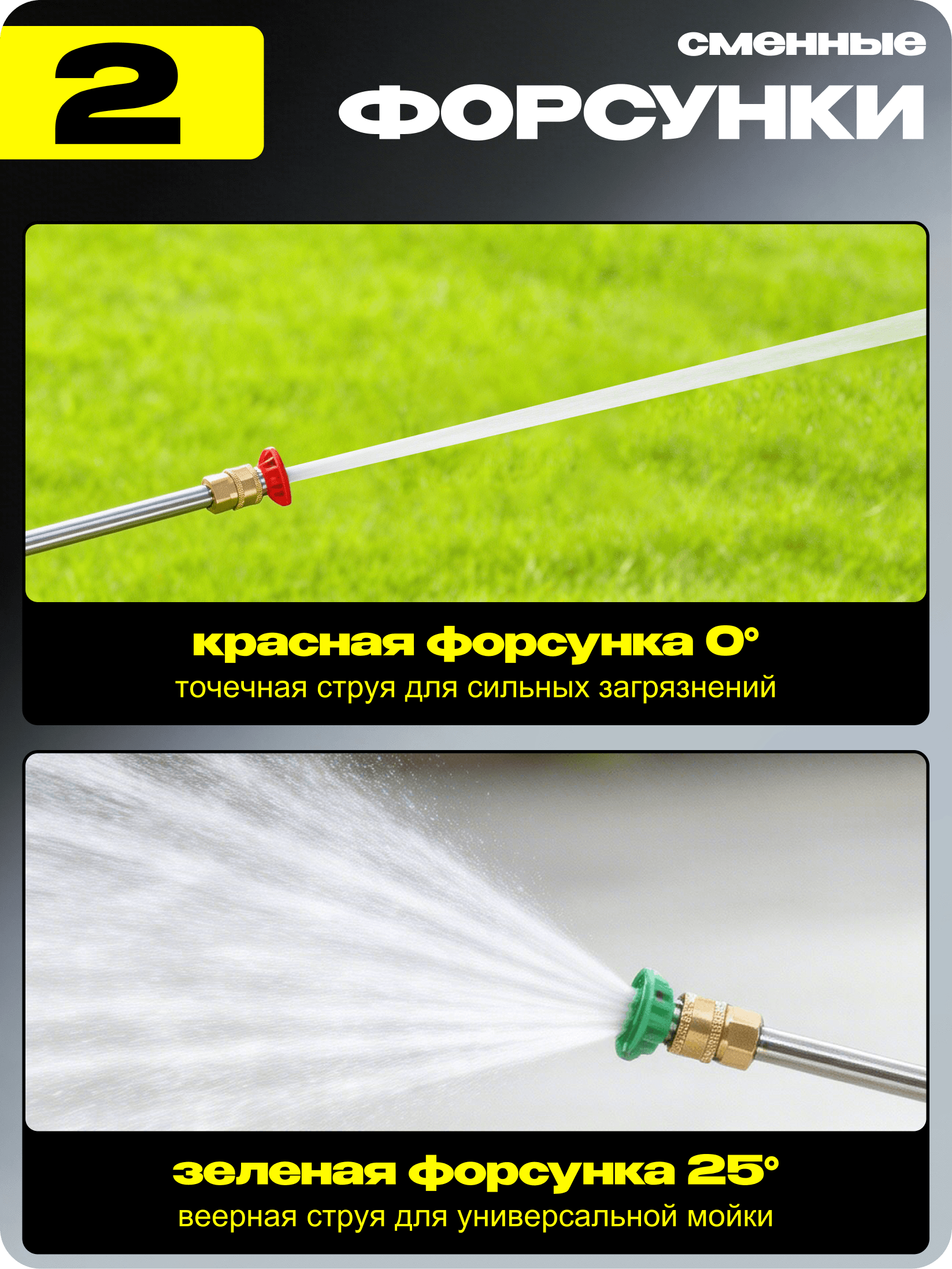 Мойка высокого давления W210i PROFESSIONAL